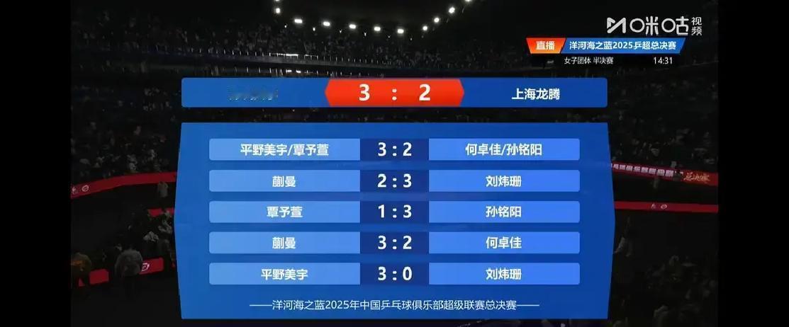 外援赢了国乒主力乒超半决赛，深圳大学3:2上海龙腾，最后一球落地，镜头第一