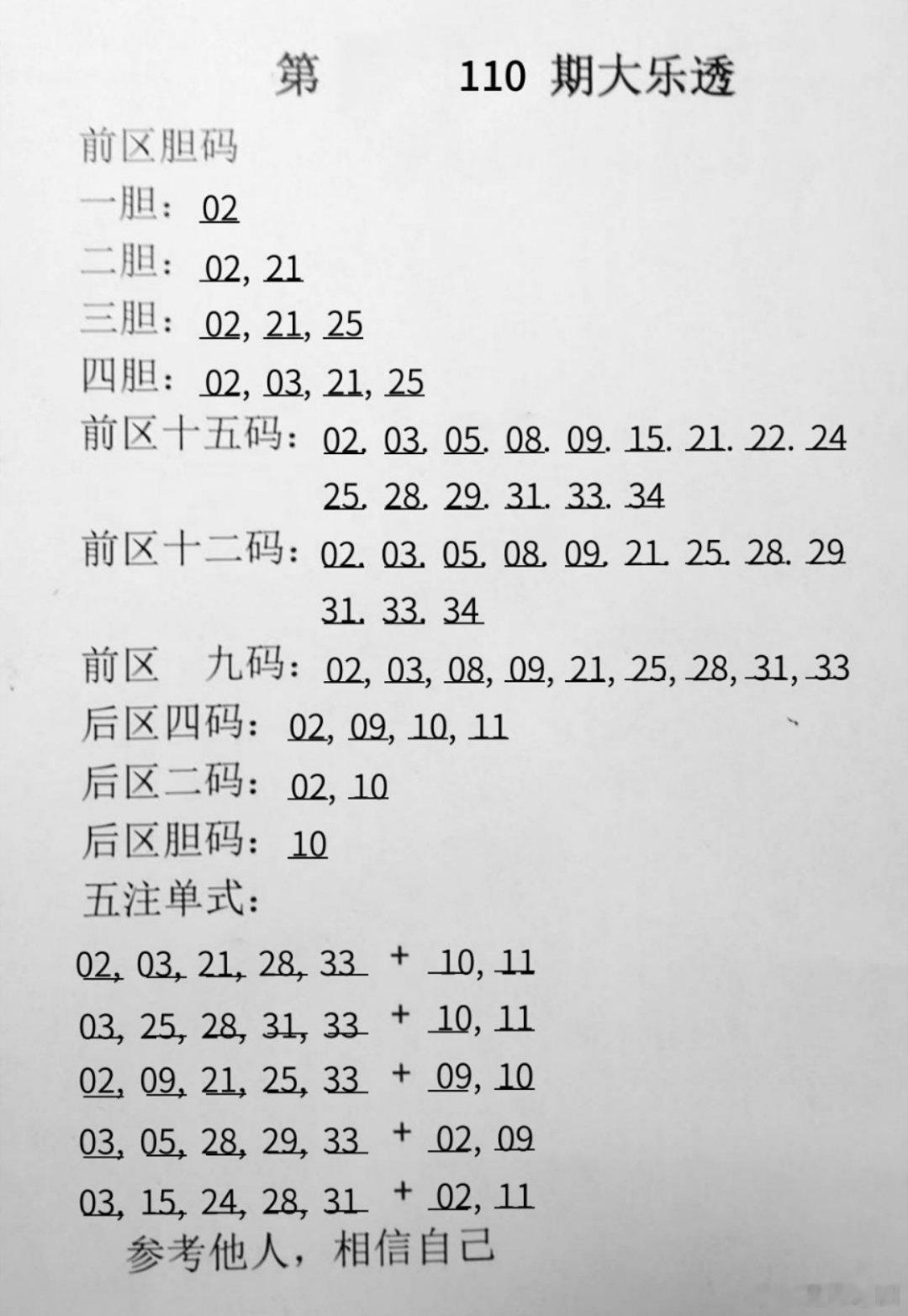 259期排三六码直选定位【432中1040】百位03467