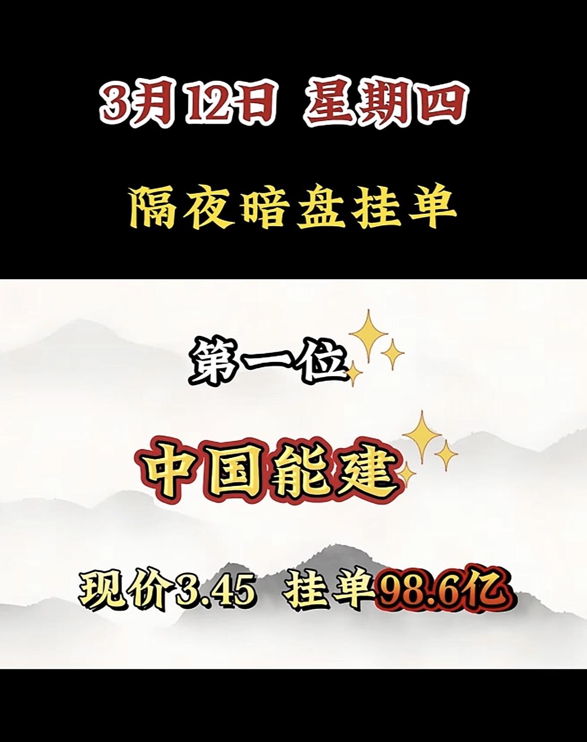 3月12日隔夜暗盘前8名个股揭晓。黄河旋风赫然在列，现价11.09元，挂单1