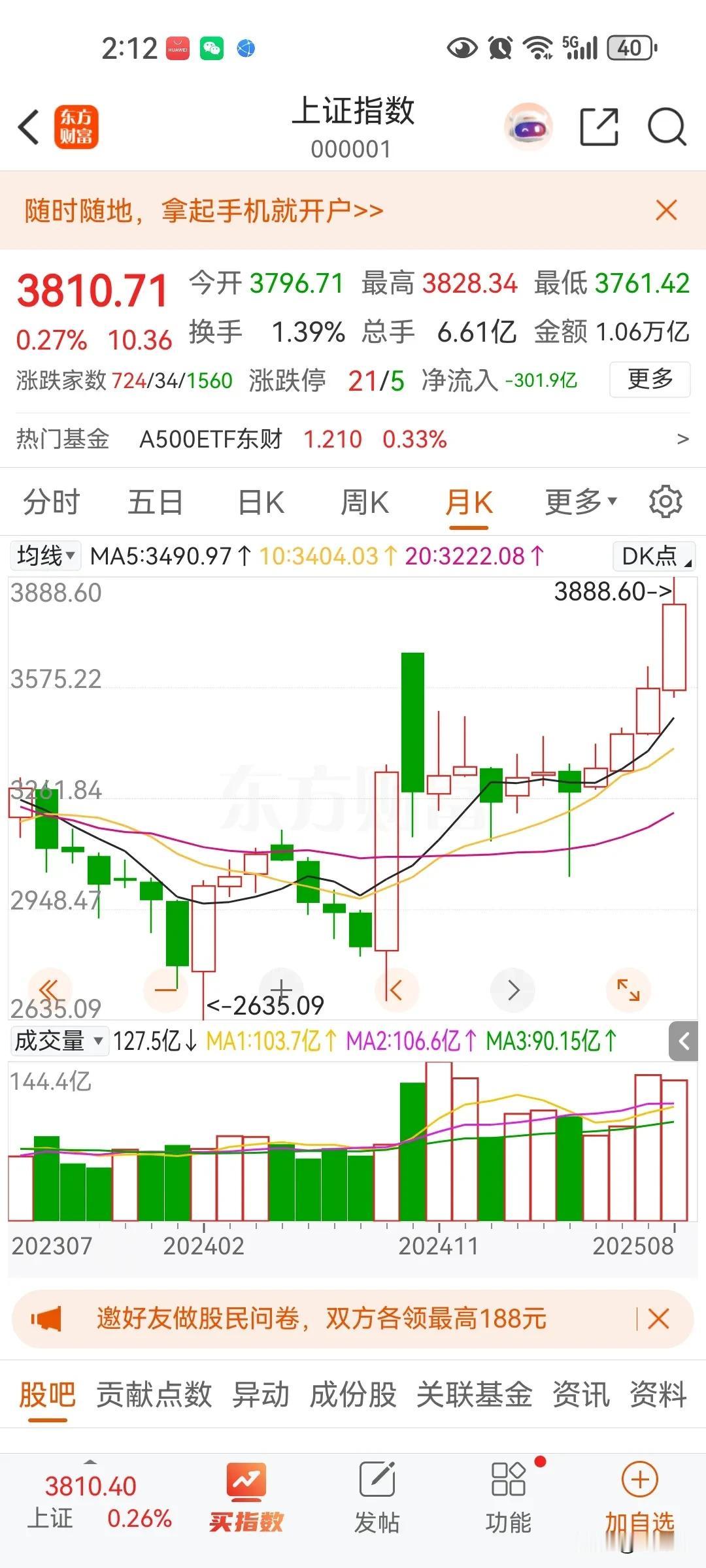 这个月守住3800下个月守住3500