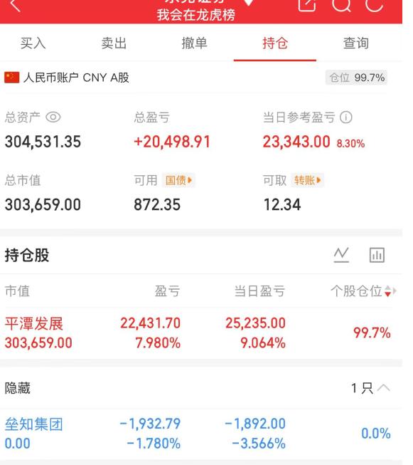 大曾子今天悟道了！重回30万，他今天满仓平潭，一天就赚了2万多，之前很多人都在笑