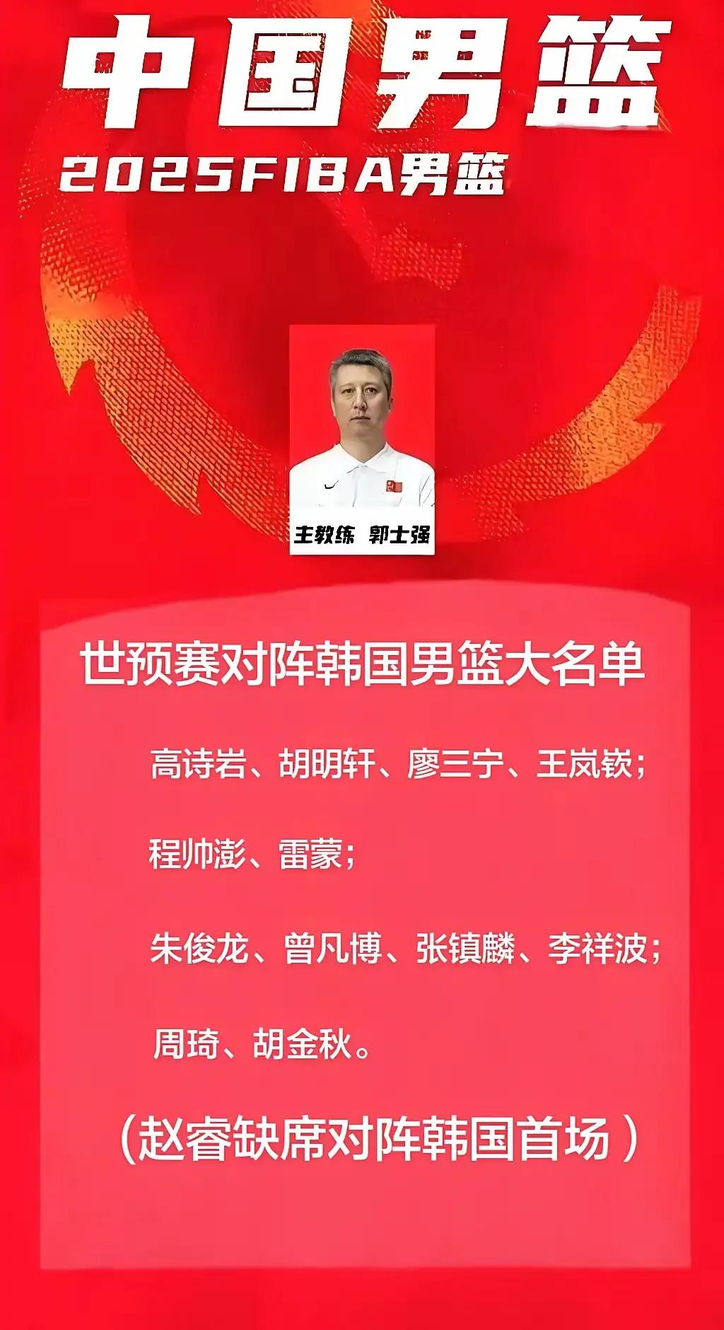 关于中国男篮最新公布的世预赛名单，不少球迷和媒体都纷纷发表了自己的看法和期待。作