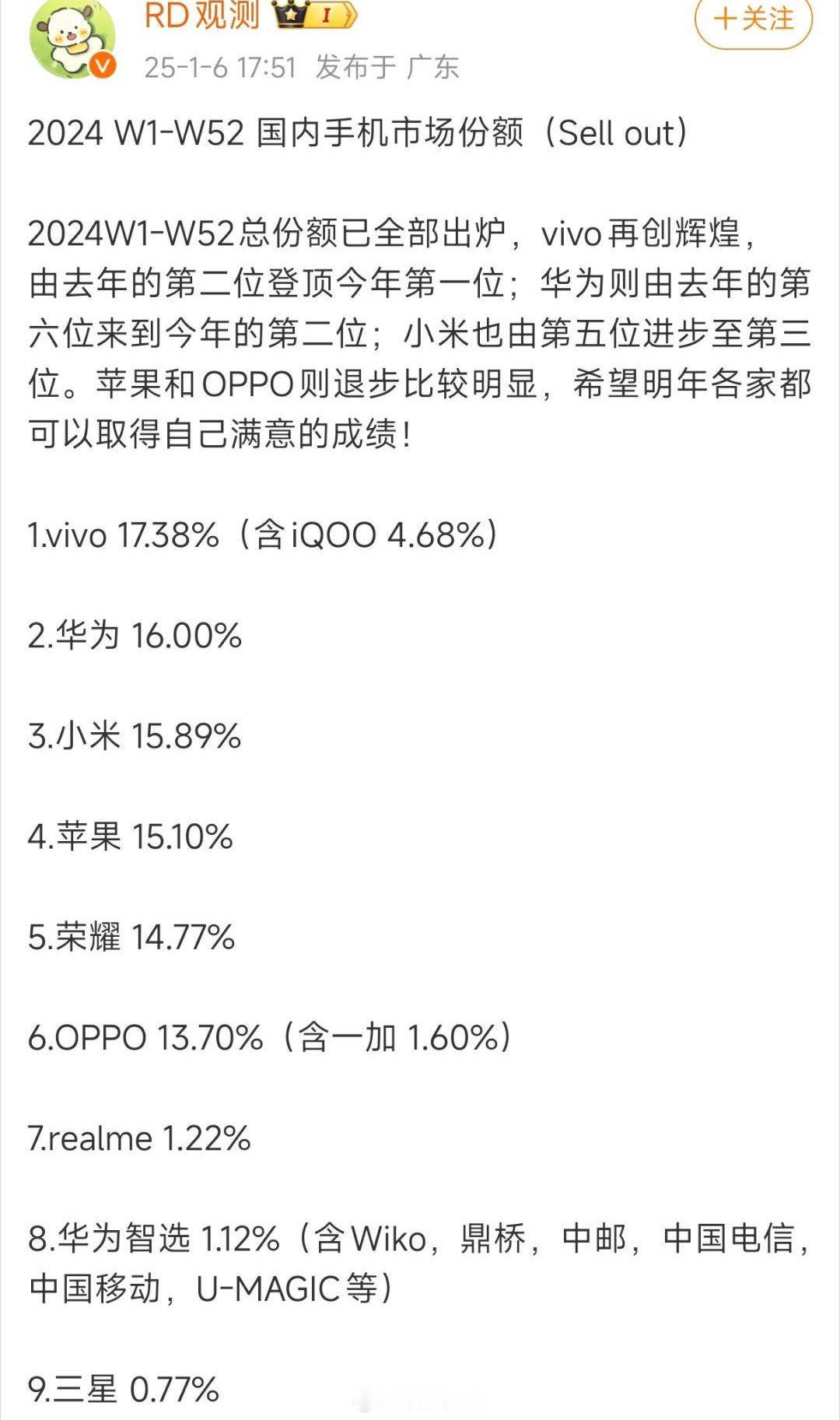 小米激活量中国第三，全球第三，出货量中国第六，然后一大堆人说小米倒闭了[捂脸哭]