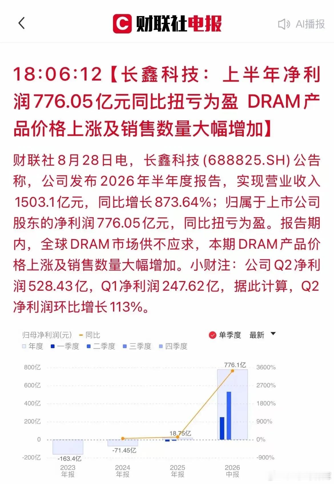 长鑫科技现在的股价是不是虚高，道理很简单，你要是有4万亿人民币现金，你愿不愿意买下长鑫科技？半年报业