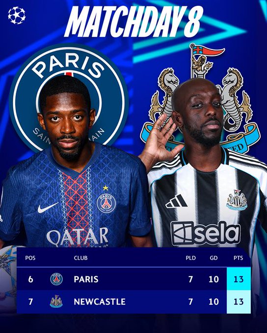 巴黎vs纽卡首发: 登贝莱、阿什拉夫、沃尔特马德出战