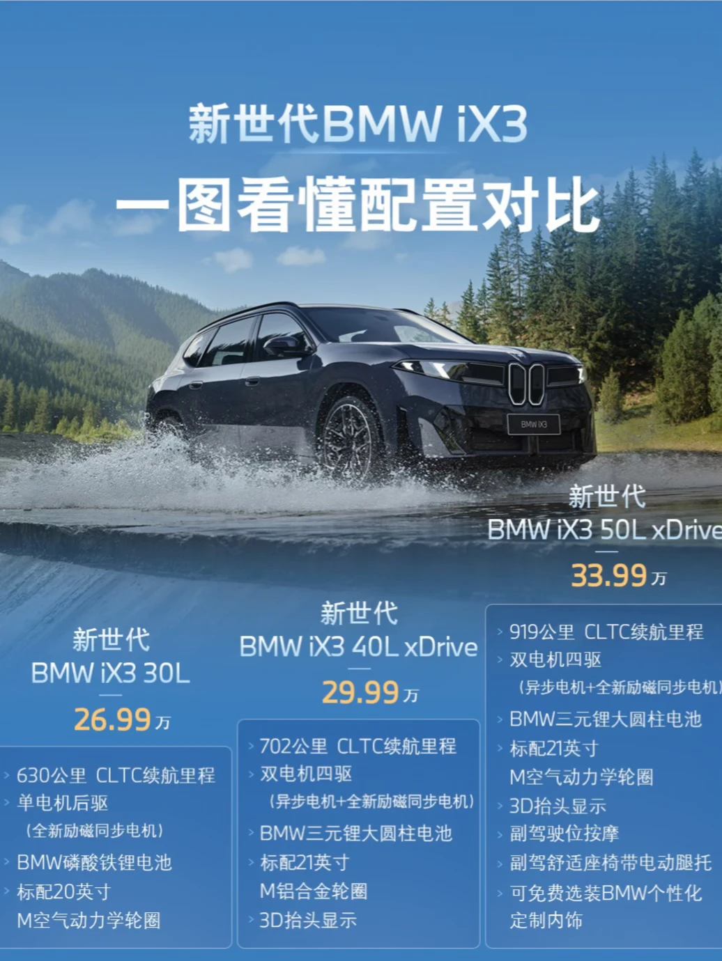 宝马iX3价格公布👉26.99万起‼️配置香到哭