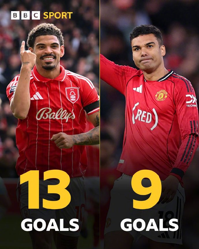 詹俊: ”解放“B费是卡里克进攻端最成功调整;“胖虎”卓越