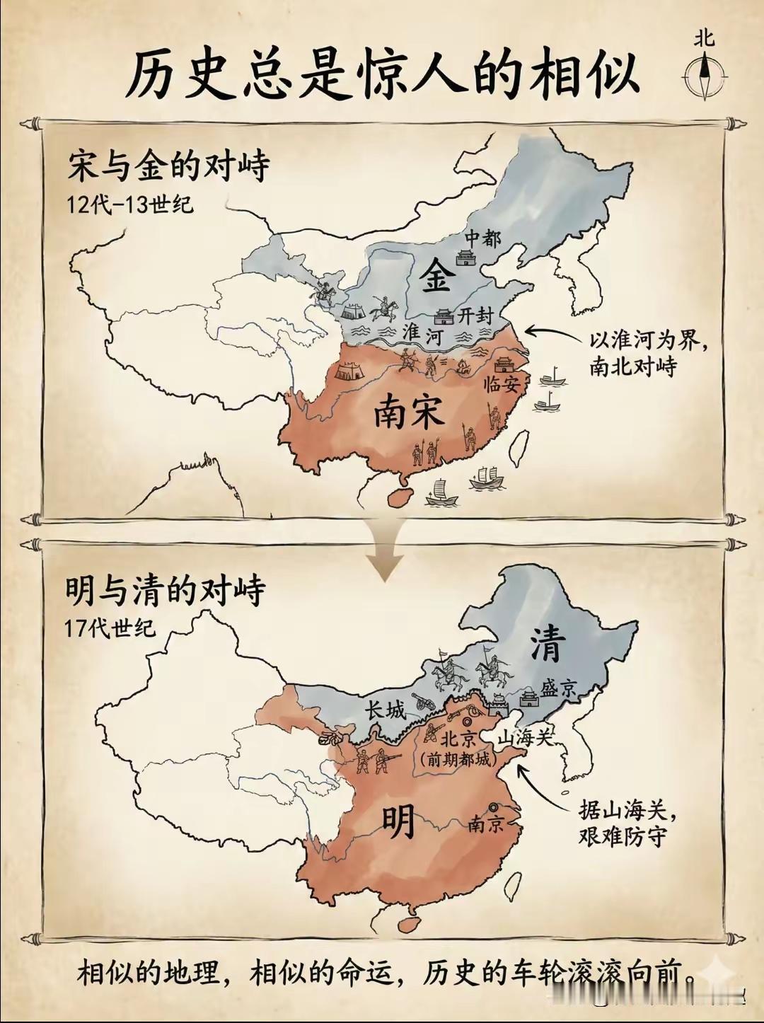 南宋的版图基本上涵盖了五代十国时期所有南方割据政权的故地。具体包括吴、南唐、吴越