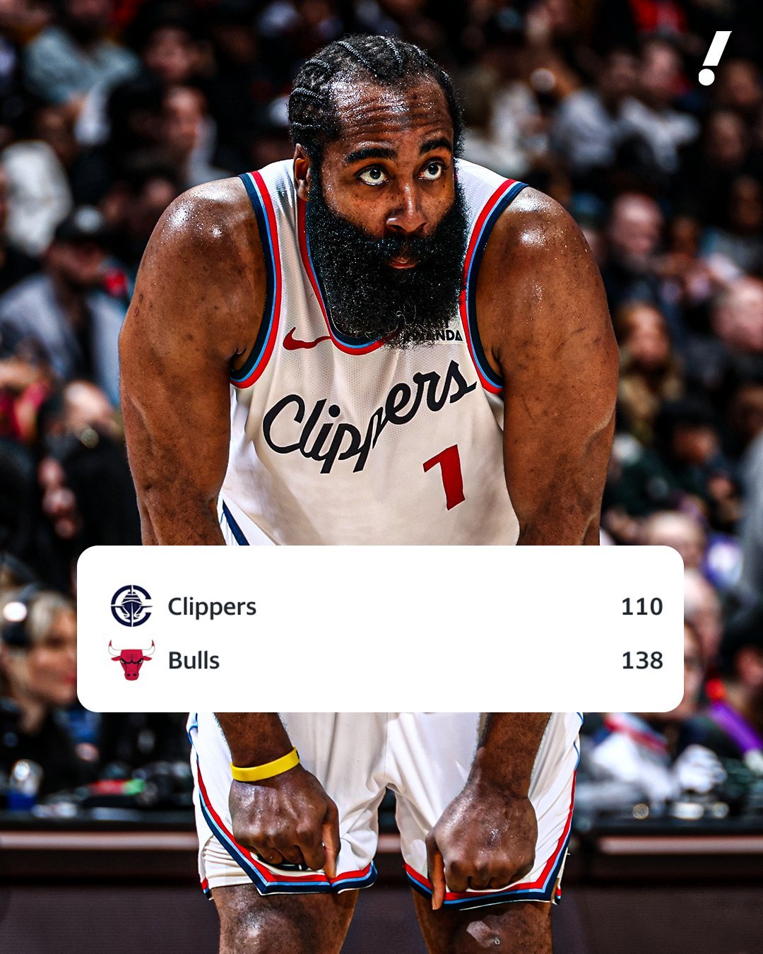 快船第三节努力了一下，最终还是大败，六连胜结束了。接下来的问题是回到主场看小卡的