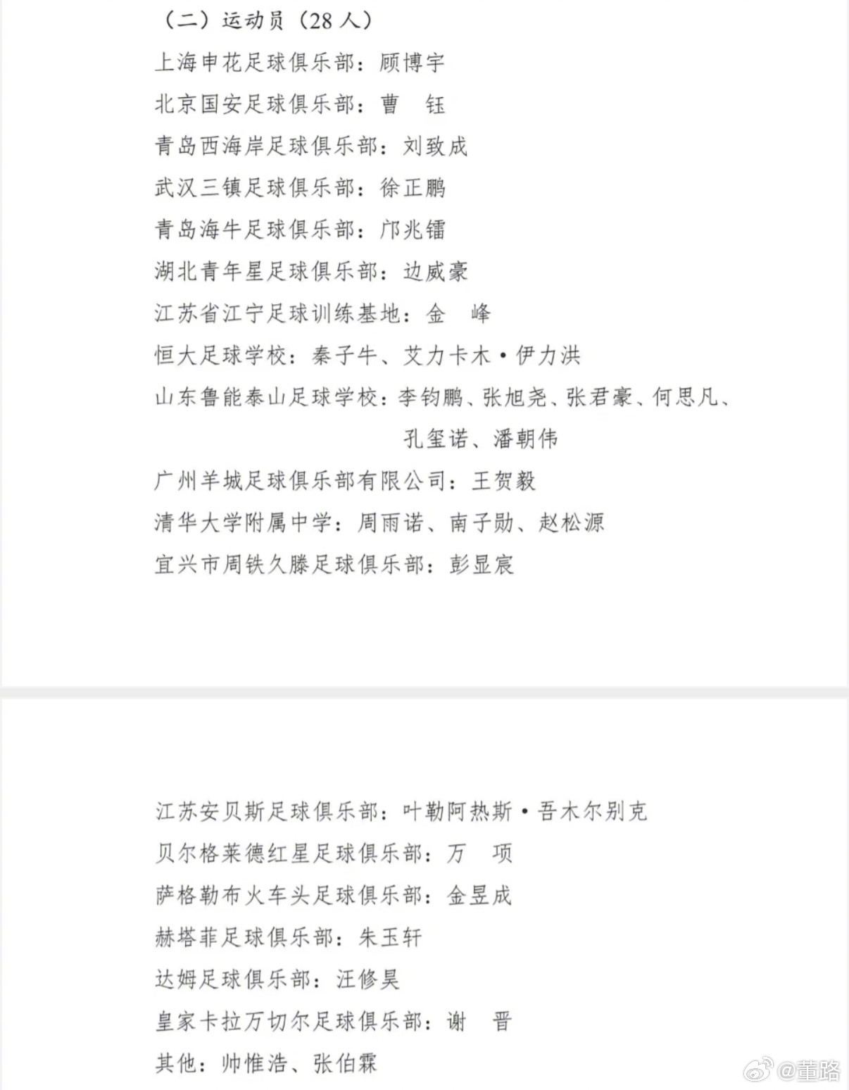 U17国少再度集结。大名单公布。