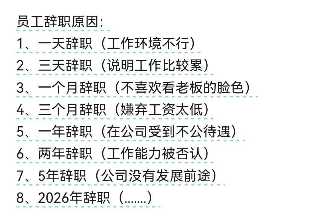 工资太少，干活太累！