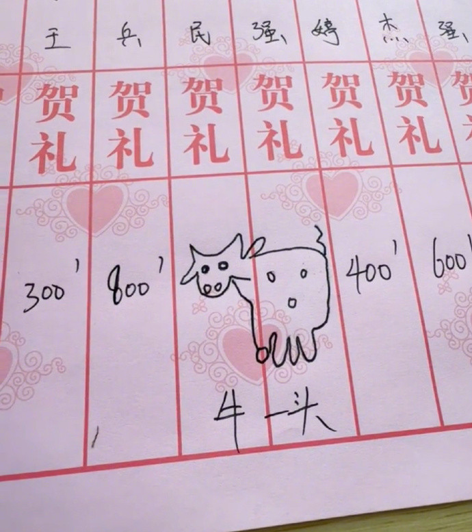现在结婚随礼都这么卷了​​​