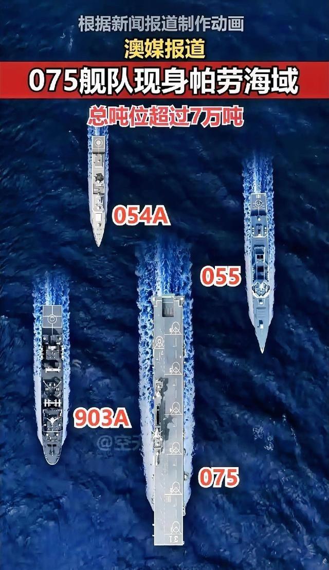 南下去澳大利亚的075编队最大的薄弱环节是什么？055大驱防空反潜能力都是一流，