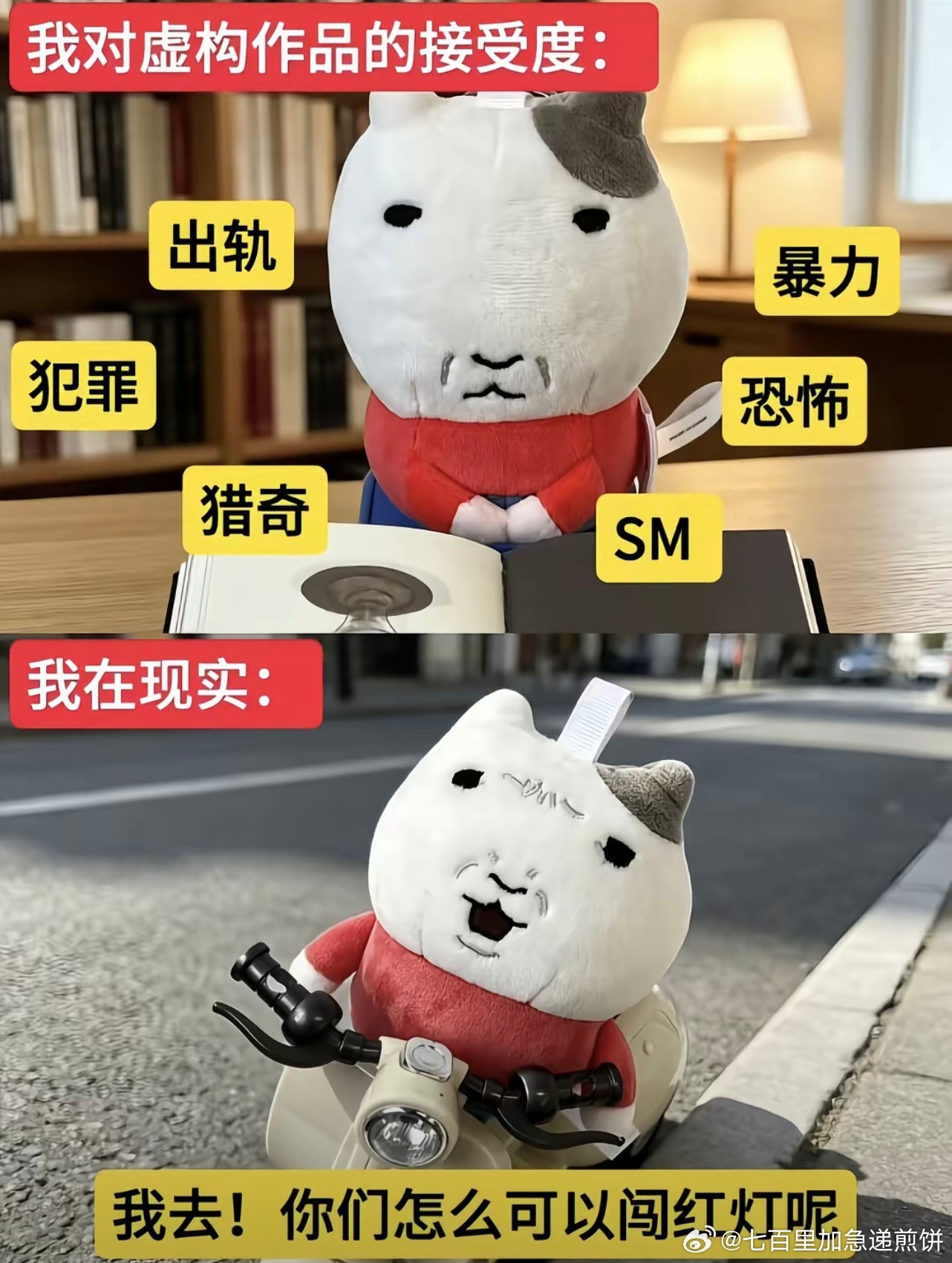 我的接受程度​​​