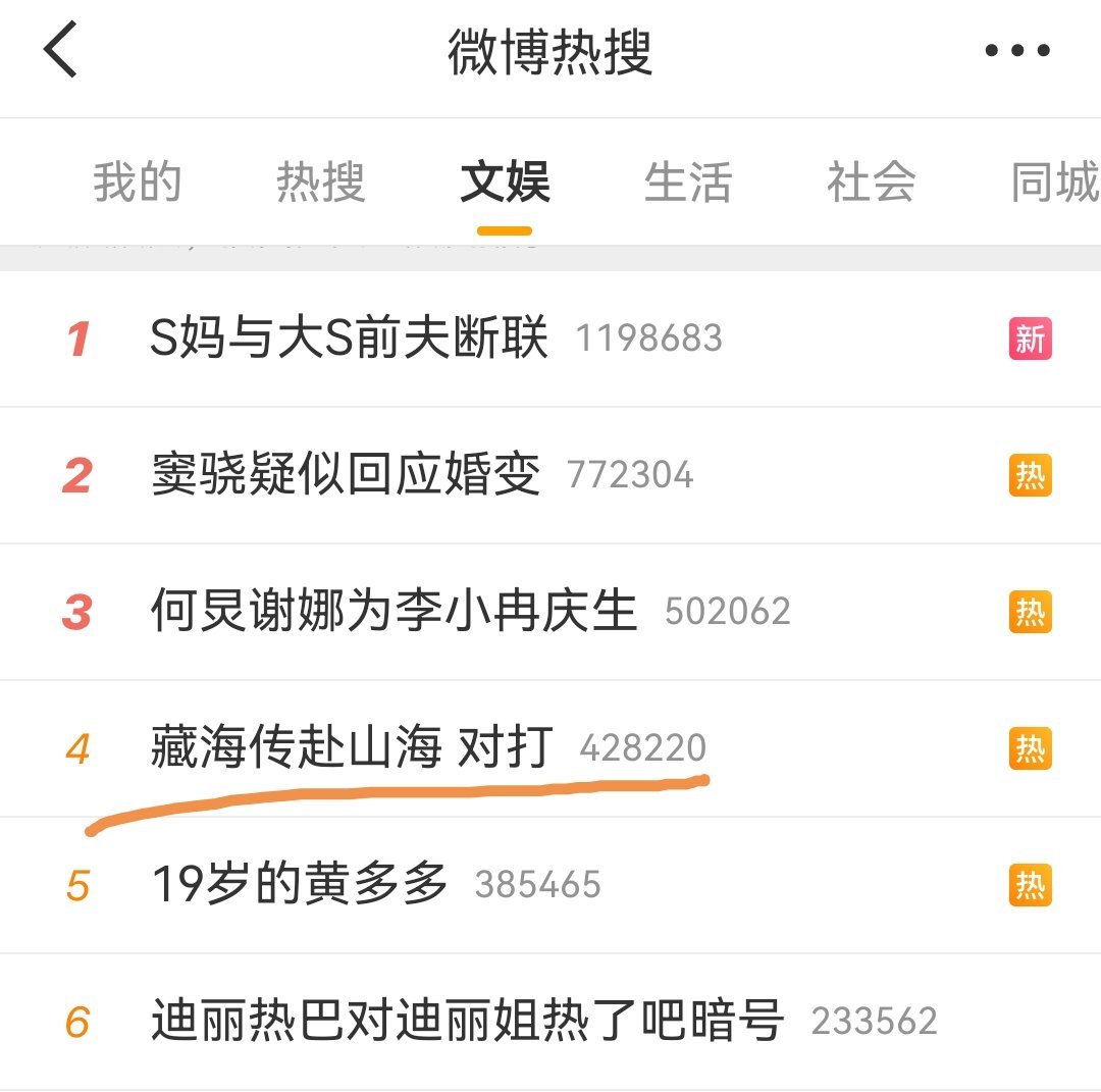 这个词条好影响心情，我都想卸载微博了。看到我心心念念期待的大剧跟一坨💩在一块，