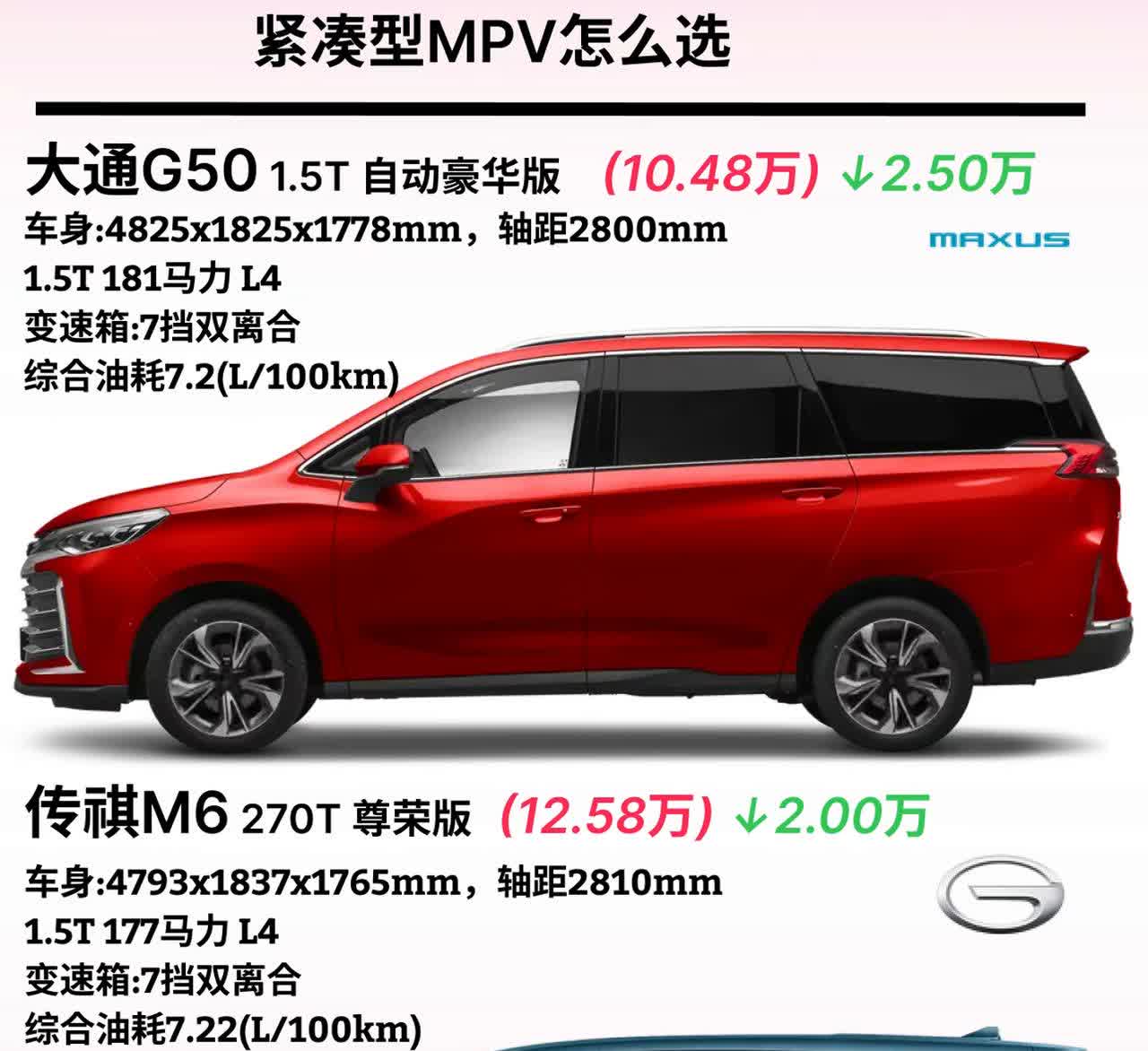 紧凑型MPV怎么选？·大通G501.5T自动豪华版(10.48万)↓2.5