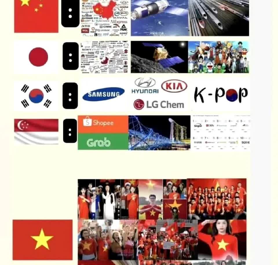 越南人对于自己国内民族自豪感的反思，颇有种我们20世纪初公知遍地的年代的味儿。不