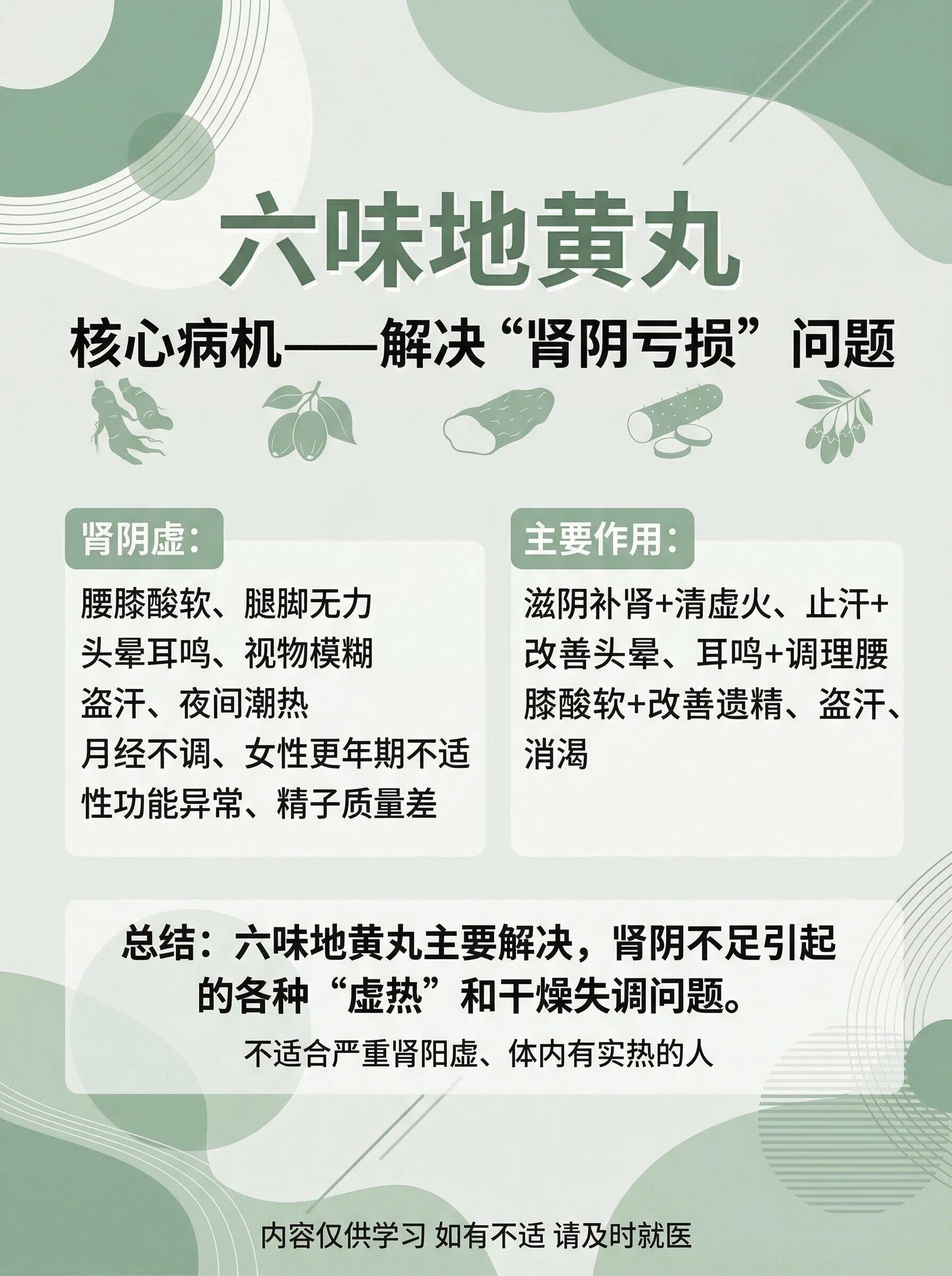 大白话说中药|八种地黄丸究竟有啥区别？八种地黄丸，究竟啥区别？看这一篇就够了