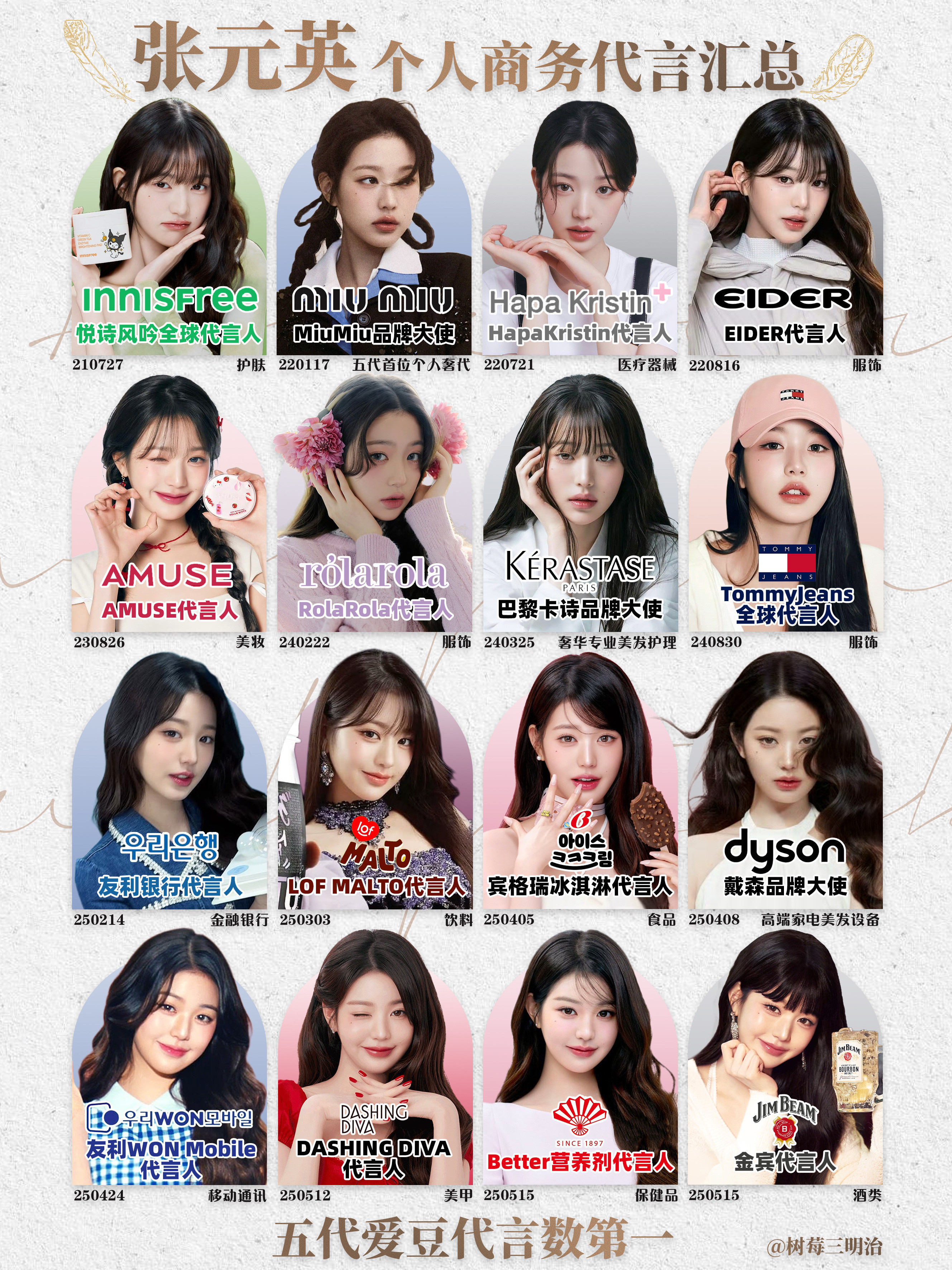 张元英kpop女艺人代言数量第一张元英今天同时正式官宣2个代言（金宾和Bette