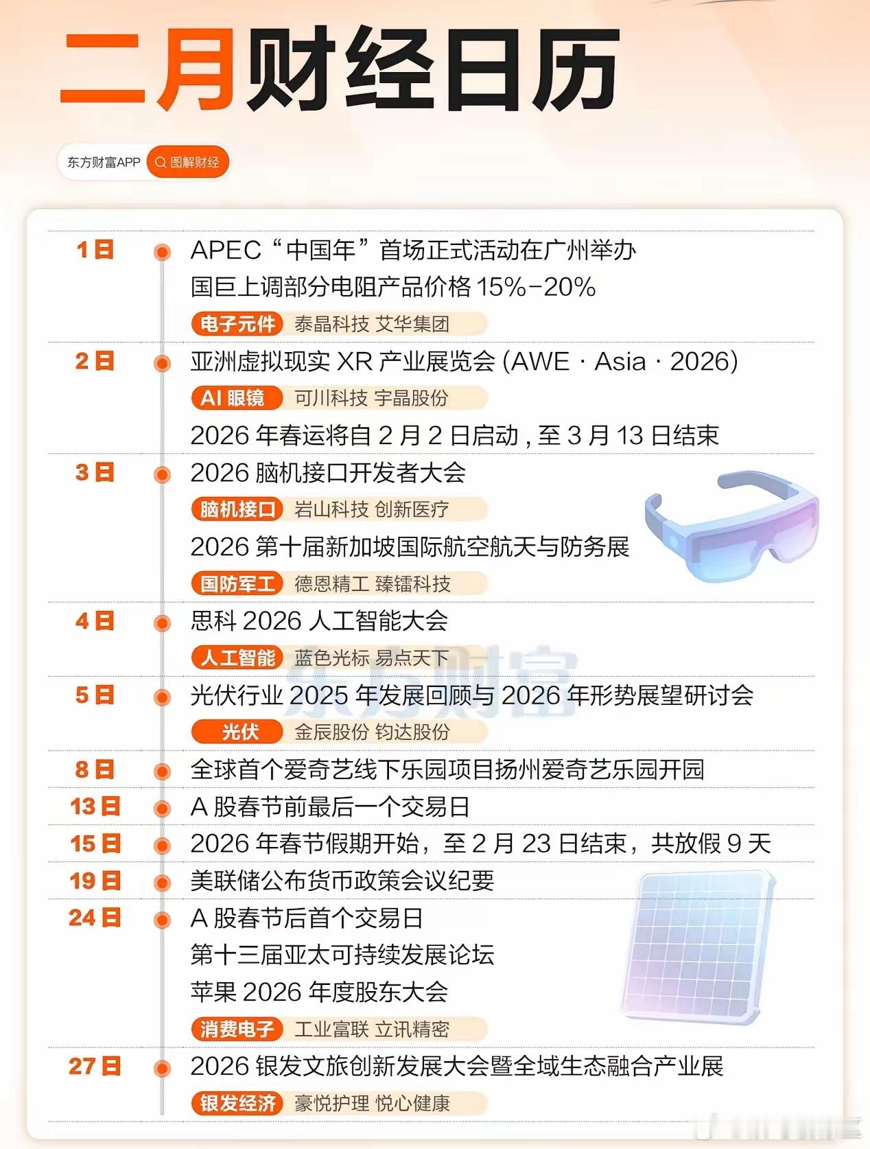 📅二月财经日历：春节+行业盛宴，这些机会别错过！宝子们，二月的财经大事已经排