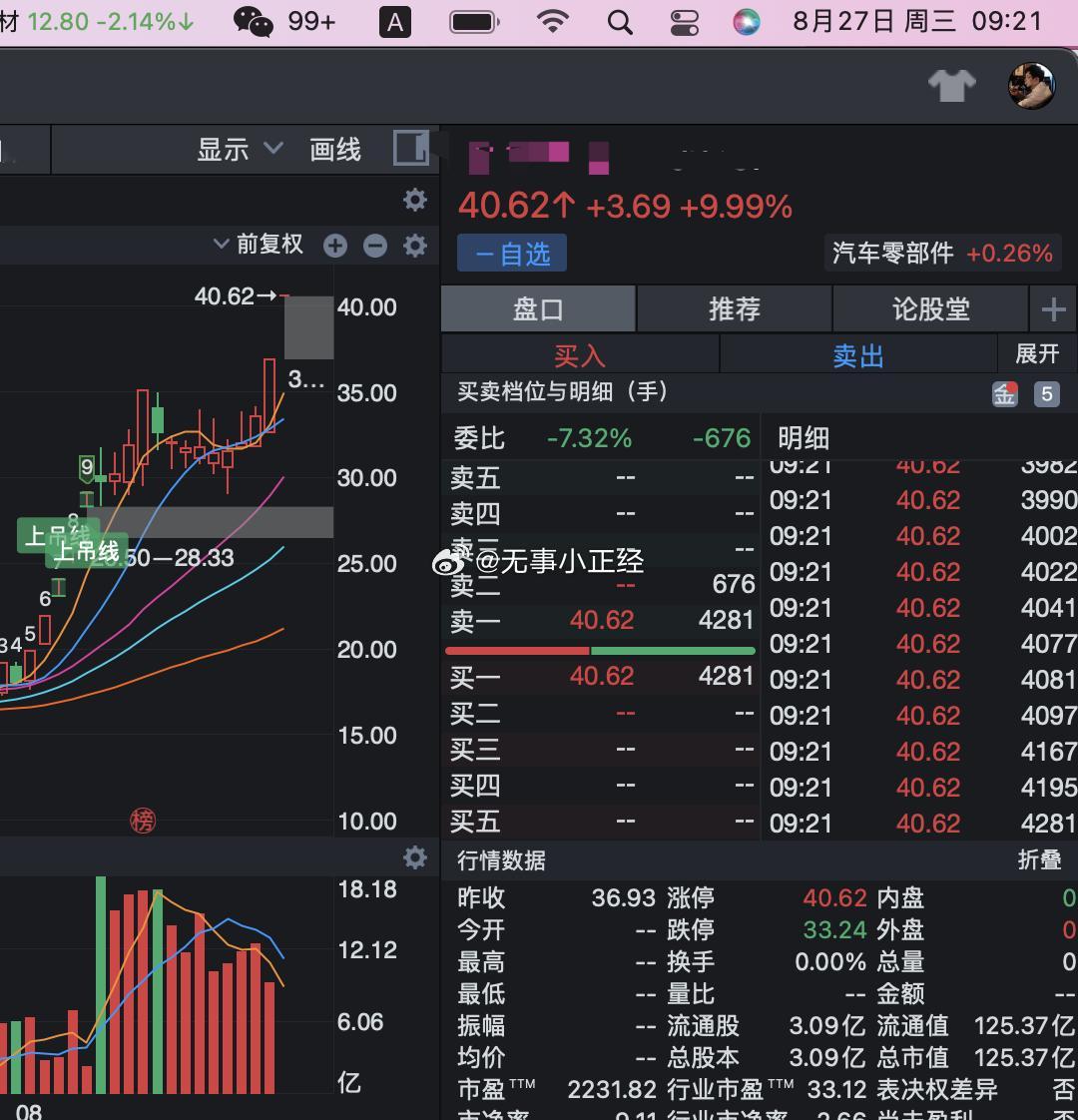 周一冲高，清掉的...[笑着哭]​​​