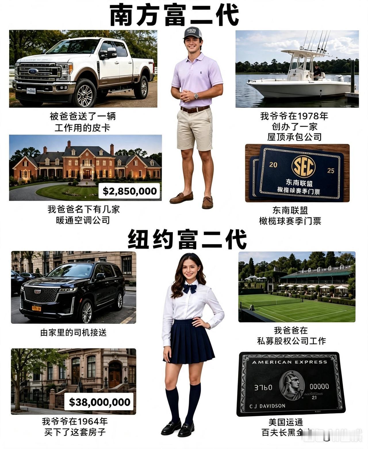 美国南北富二代的区别…[思考]