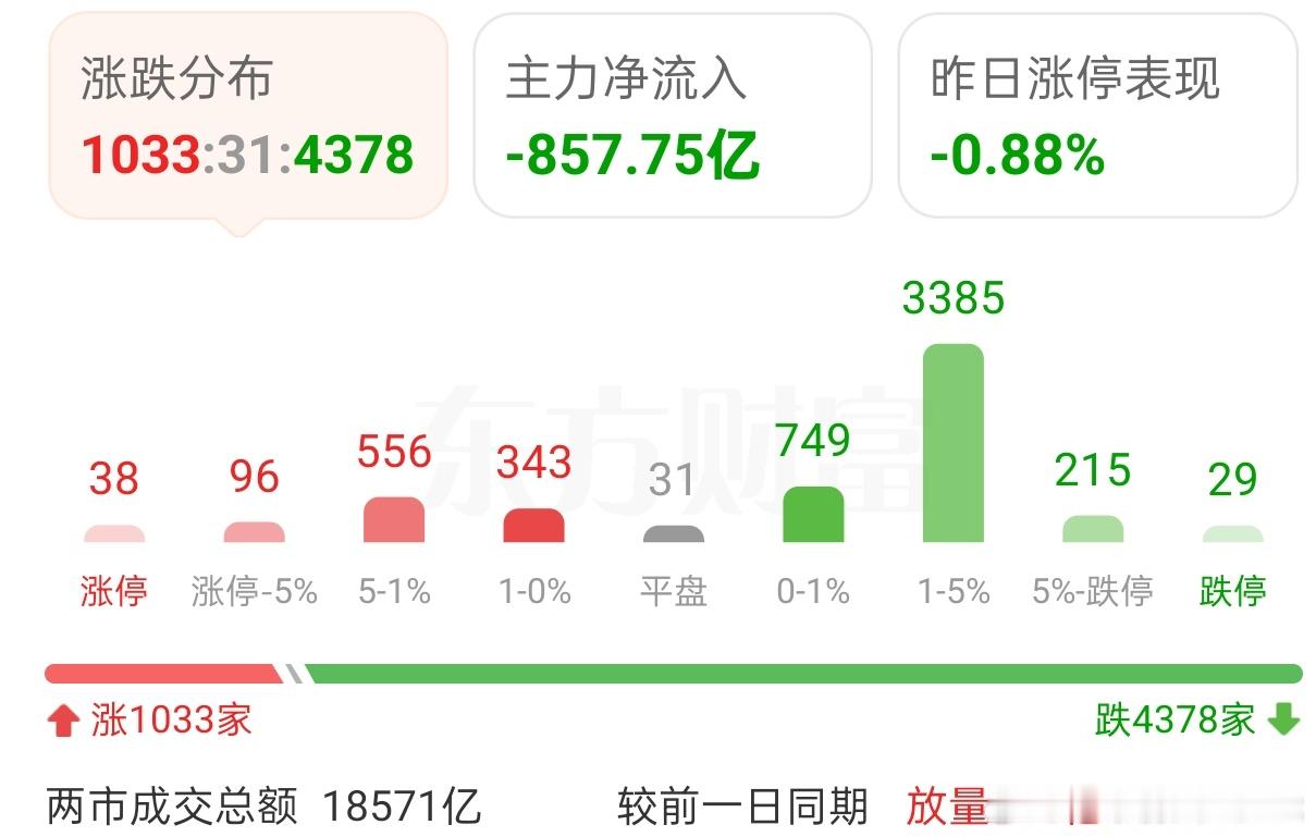 别低估日元加息对市场的冲击2025/12/11/非常观点｜核心提示：1、量变到质