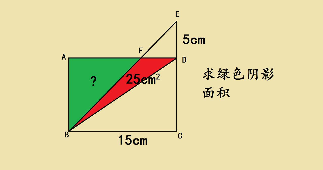 一道经典几何阴影题，换个思路秒解，孩子一看就懂！很多孩子看到这种带阴影的几