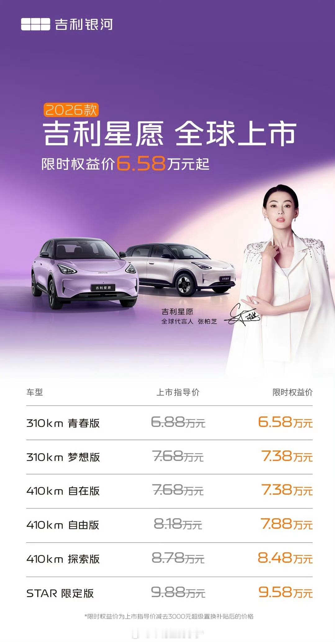 2026款吉利星愿6.58万元起2026款吉利星愿悄悄升级了。6.58万起的价