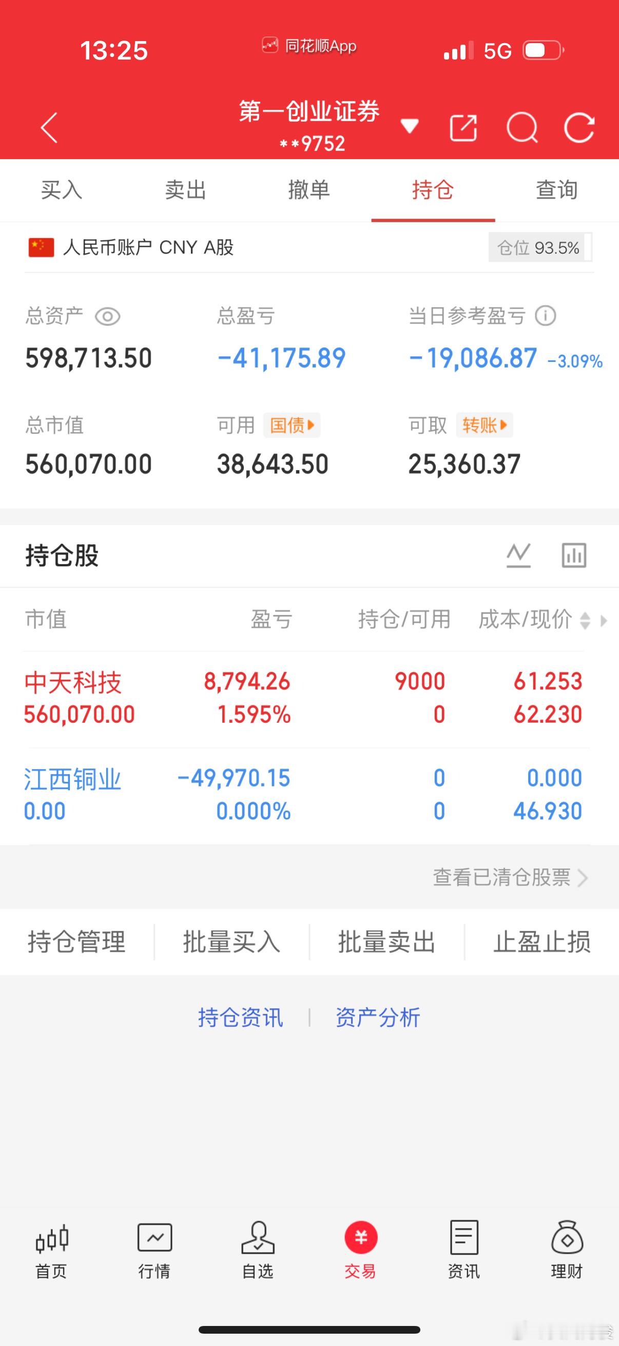 全部调仓到中天科技！