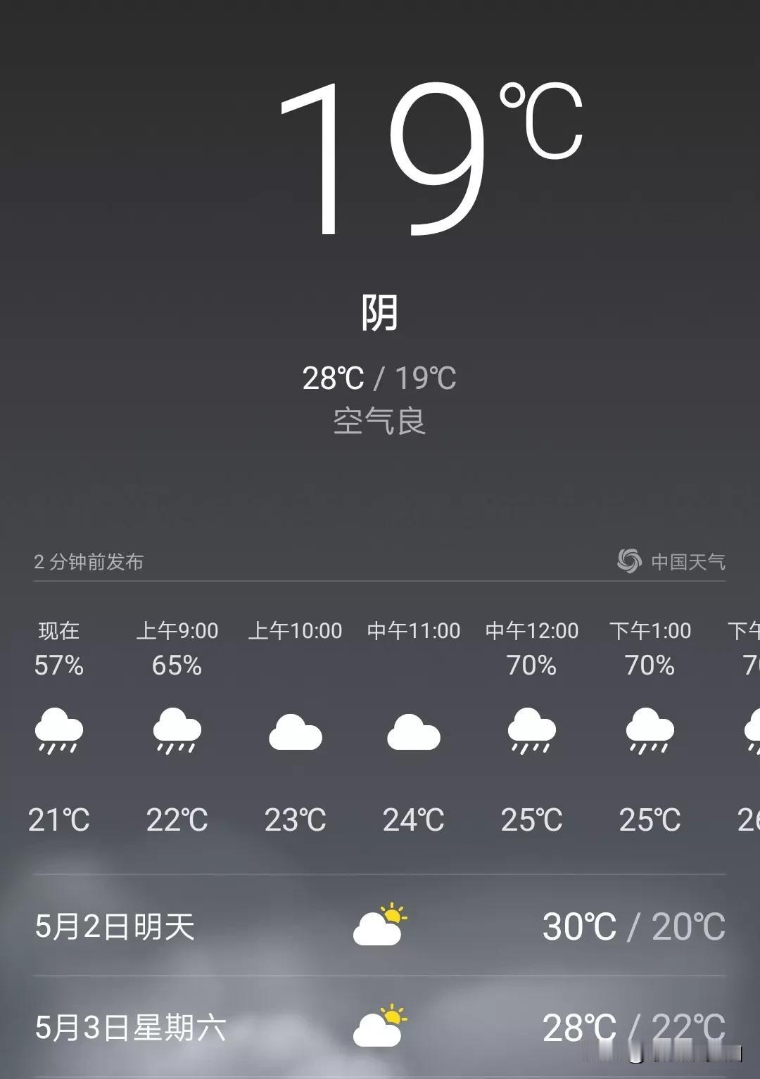 广东雷雨五一假期不休息！假期的首日（5月1日），粤北和珠江三角洲北部市县阴