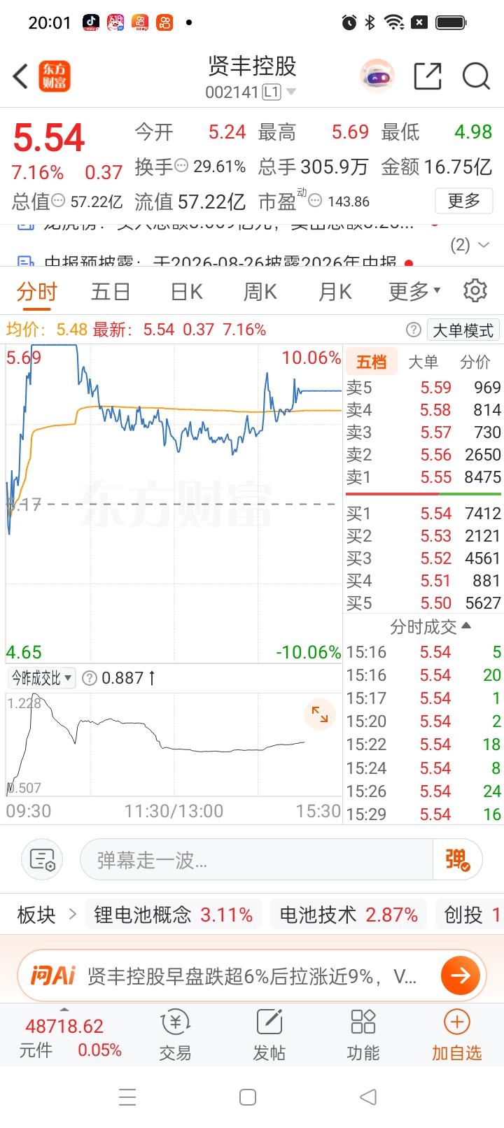 一位美女股民在股吧发帖，情绪崩溃失声痛哭，字字句句满是煎熬与懊悔。早盘看见贤丰控