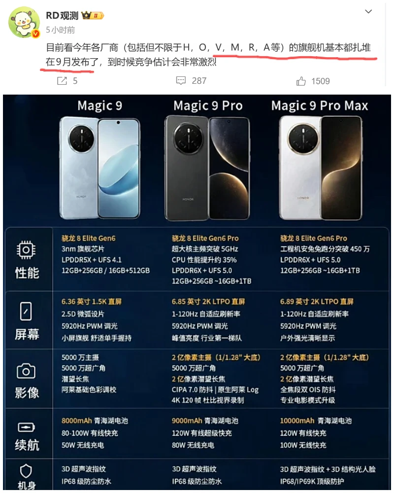 荣耀Magic9定档国庆黄金周，这次能不能起飞