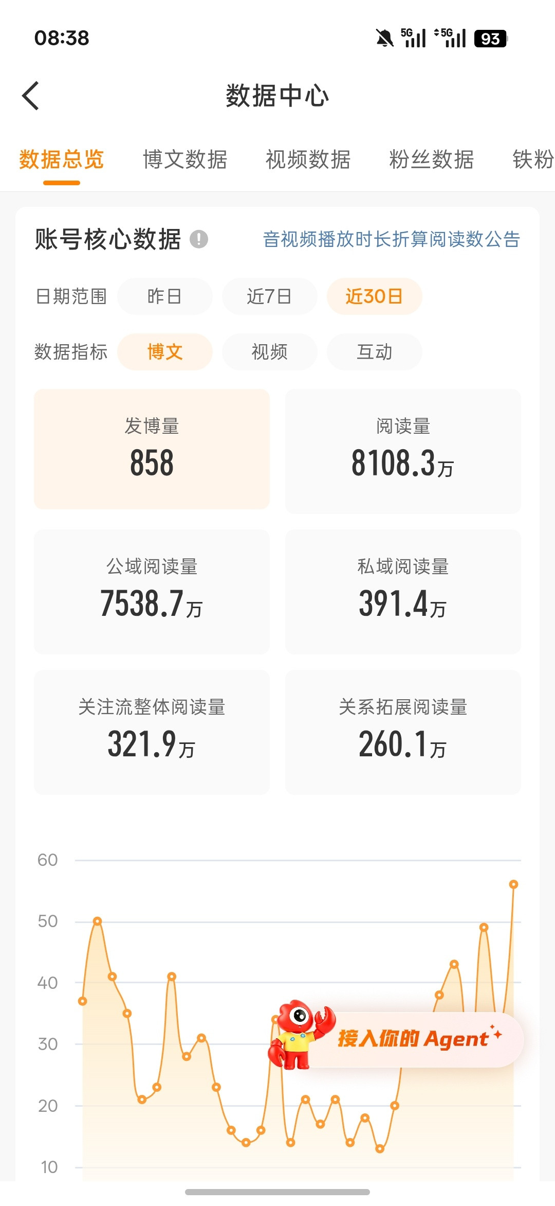 爽了[吐舌头眯眼睛笑][吐舌头眯眼睛笑]​​​