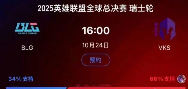 BLG对战VKS赛前支持率BLG对战VKS今日S15瑞士轮将迎来BLG对阵V
