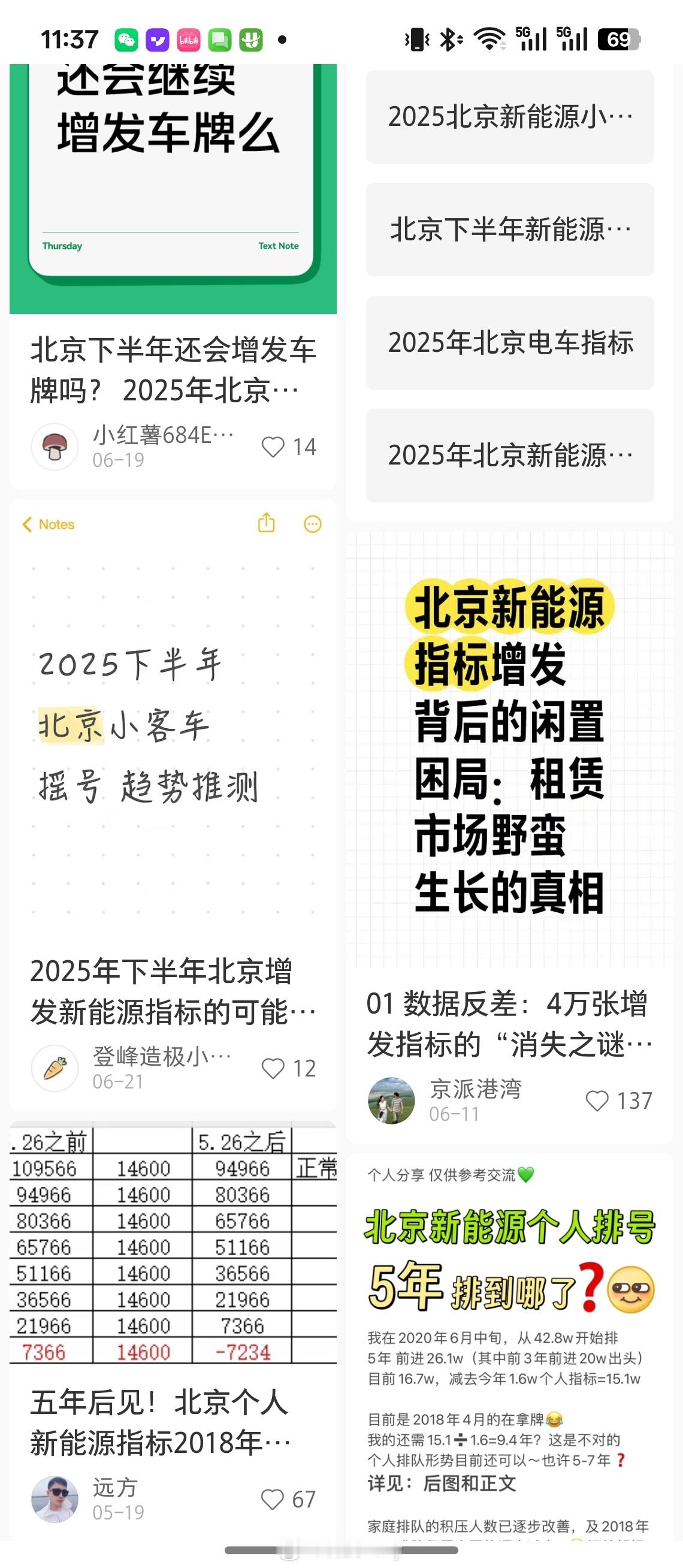 其实很多排北京新能源车牌的，不一定有购车需求。但是因为一牌难求，晚牌就是错过。导