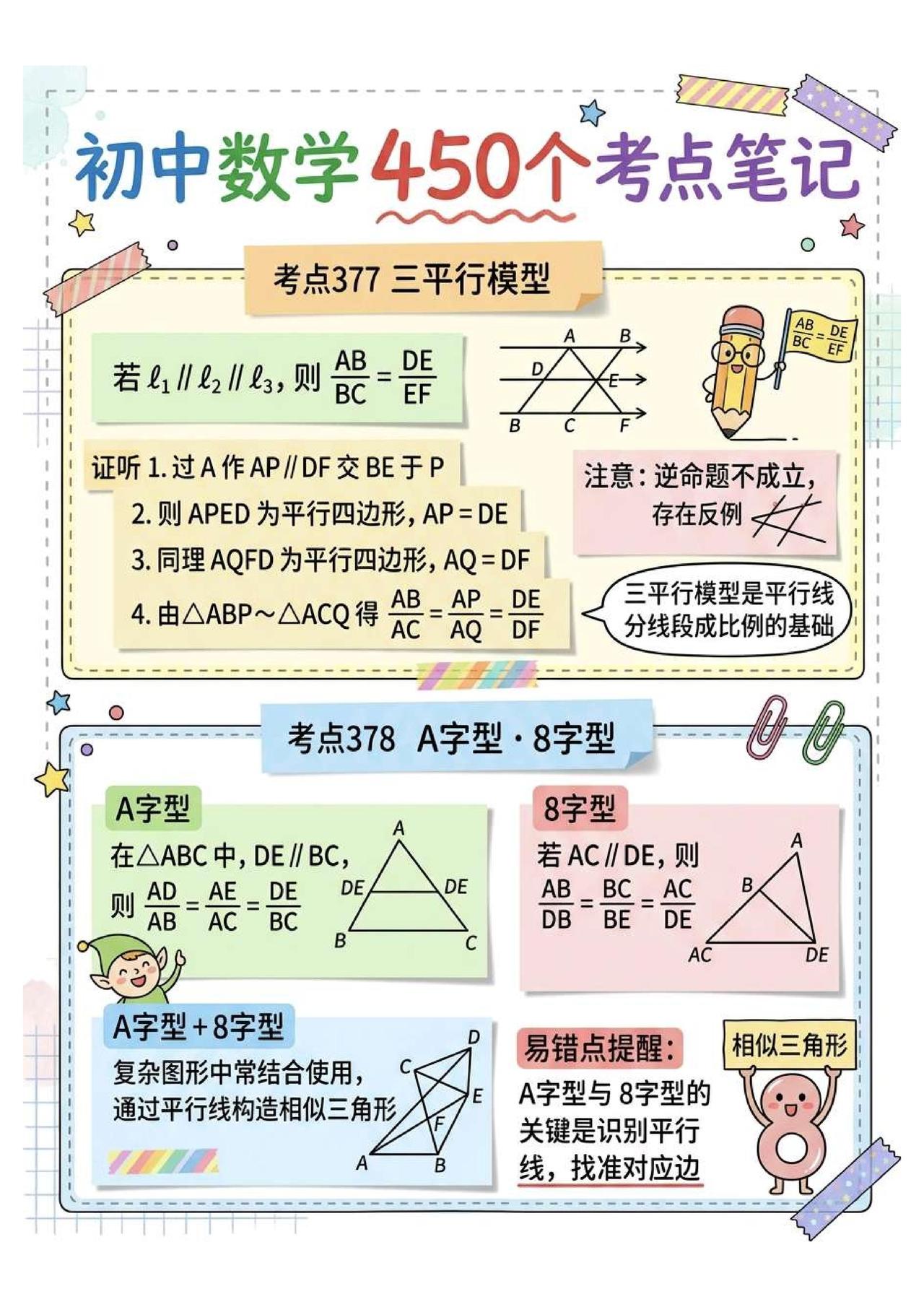 助力中考——相似三角形模型盘点1、三平行模型2、线束模型3、三高模型4、