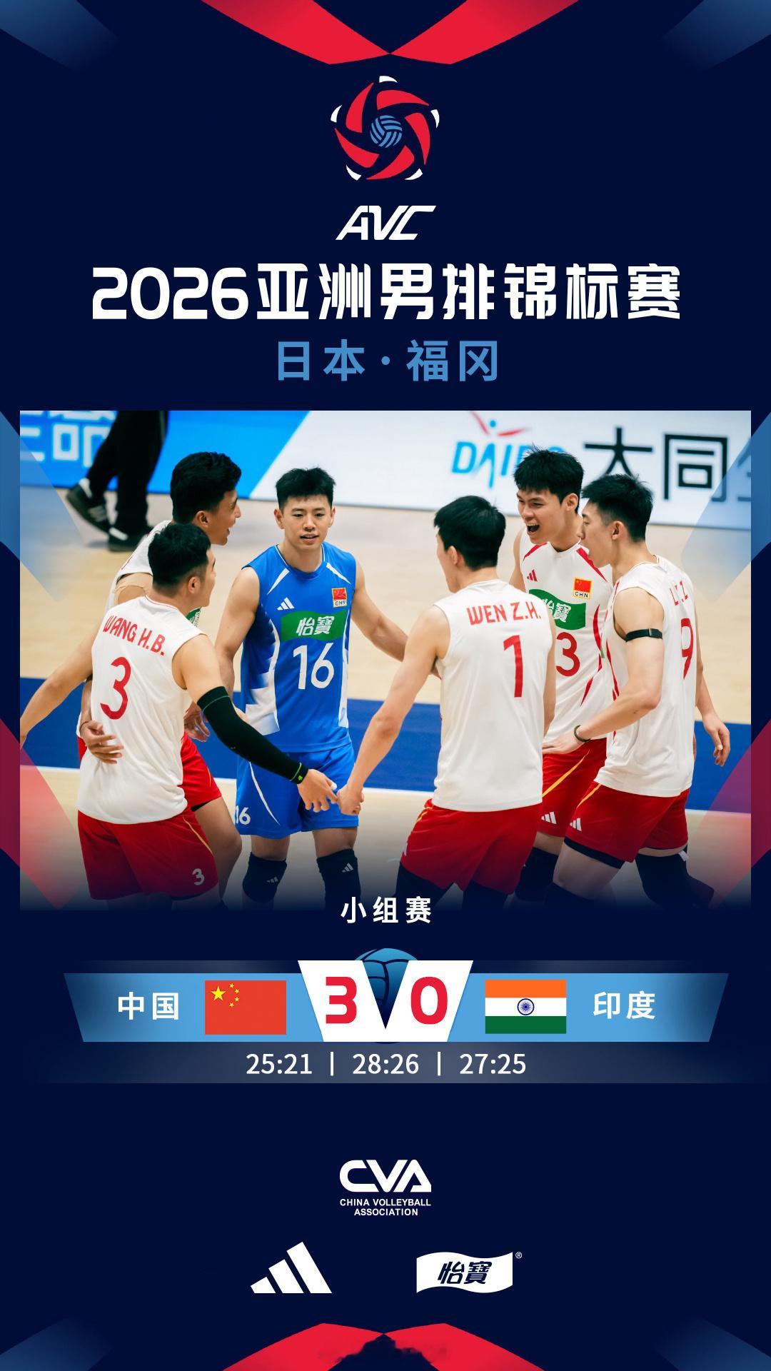 中国男排世界排名升至33位2026年亚洲男排锦标赛第一阶段B组第一轮，中国男排