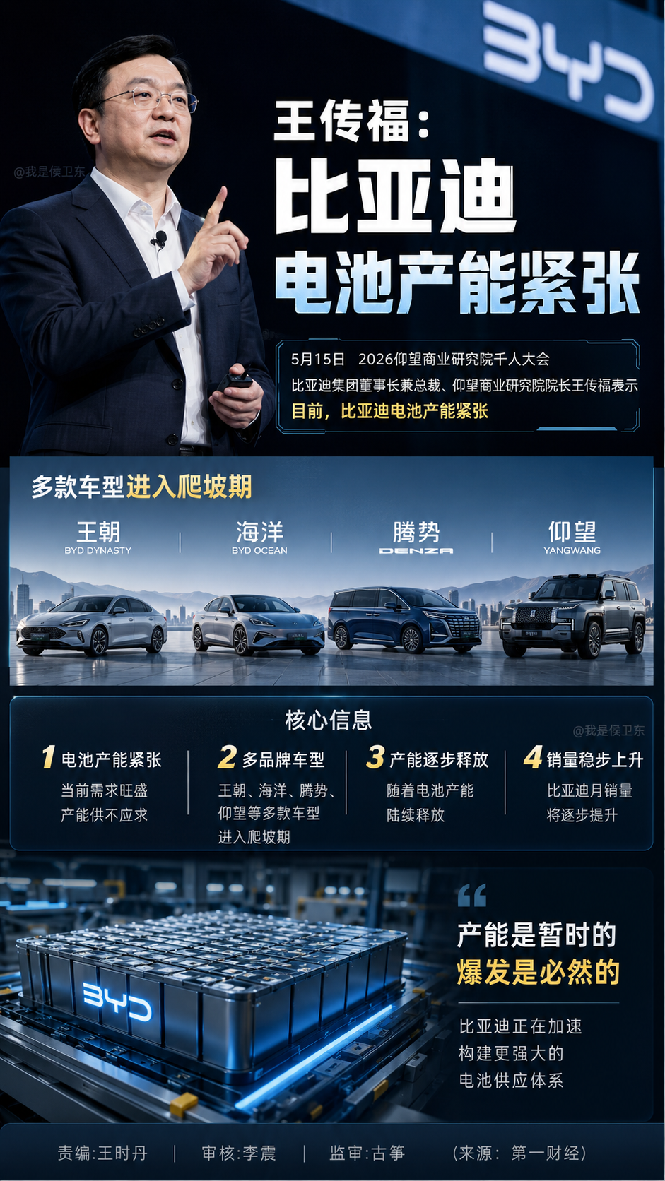 比亚迪最危险的信号，居然是“电池不够用了”？
