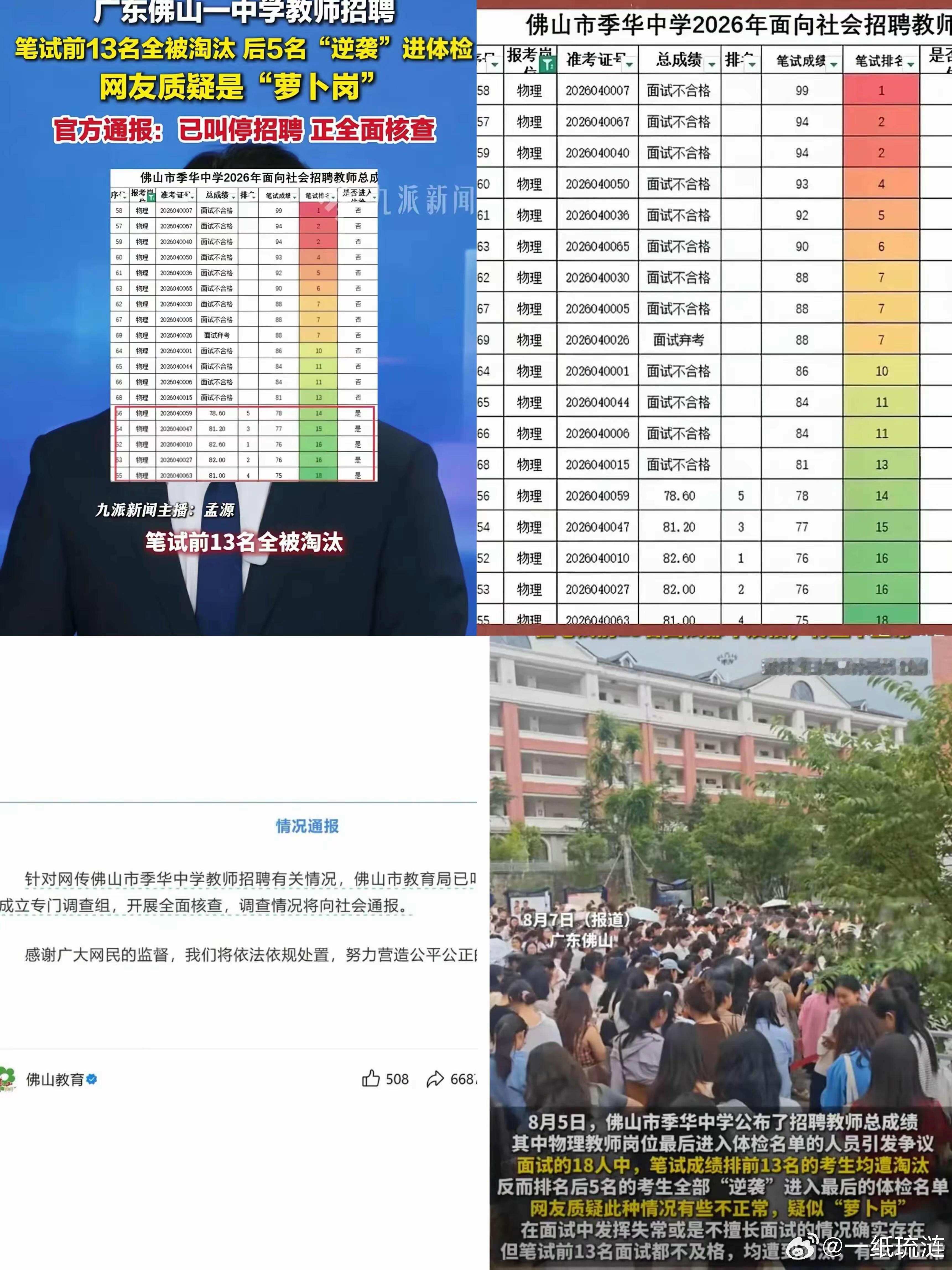 这已经不是萝卜招聘，而是腾笼换鸟了。笔试前13人给后5人腾位置。笔试成绩前13名