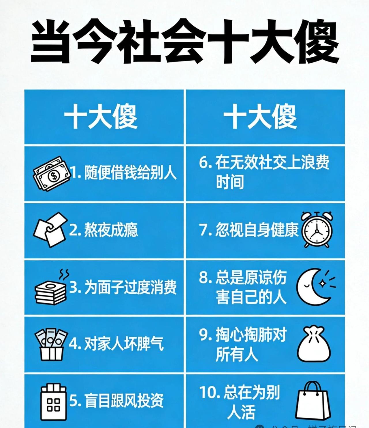当今社会十大傻，你中了几条？千万别被骗哟。
