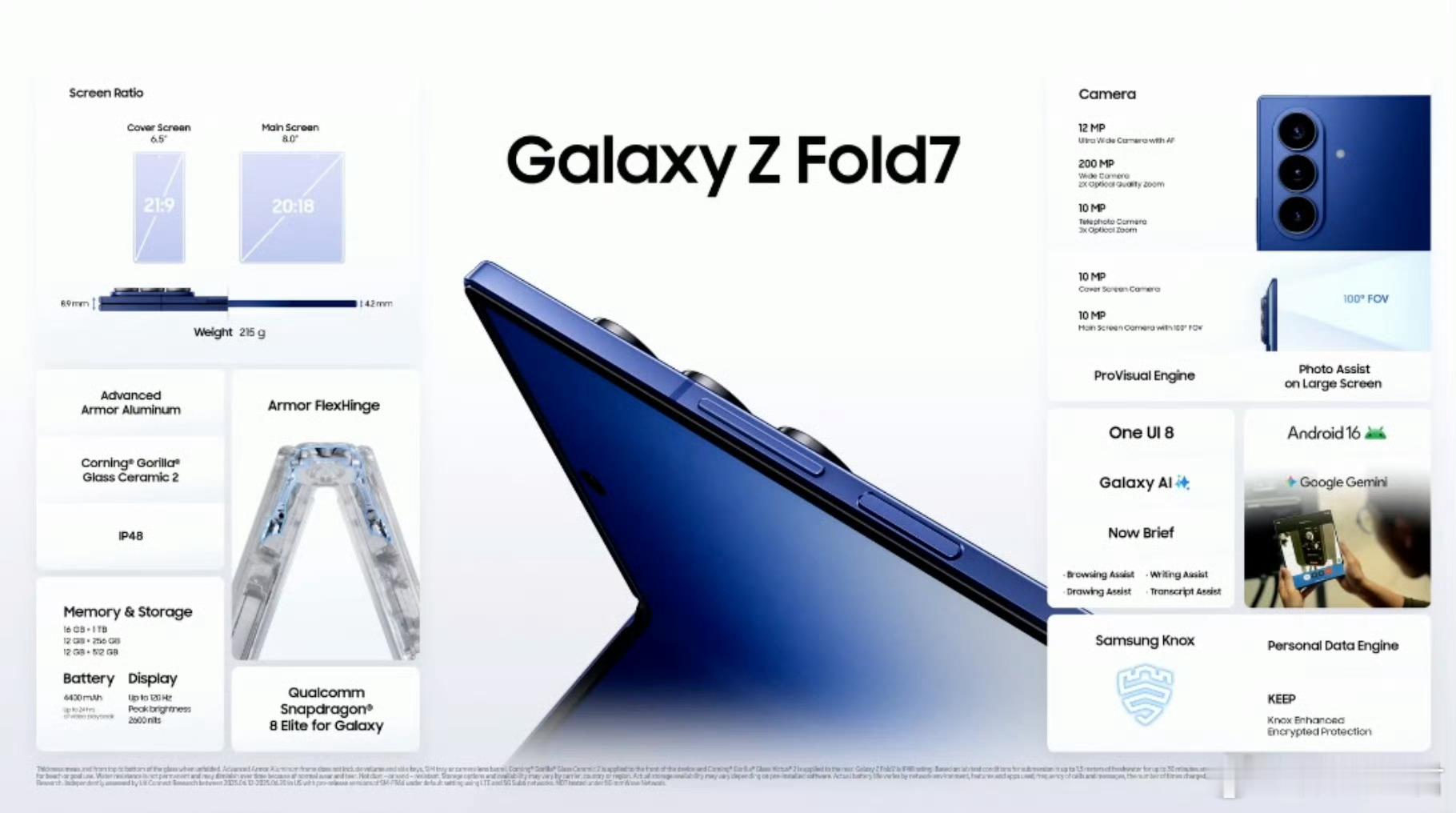 打开微博才发现，三星昨晚发布了GalaxyZFold7与GalaxyZF