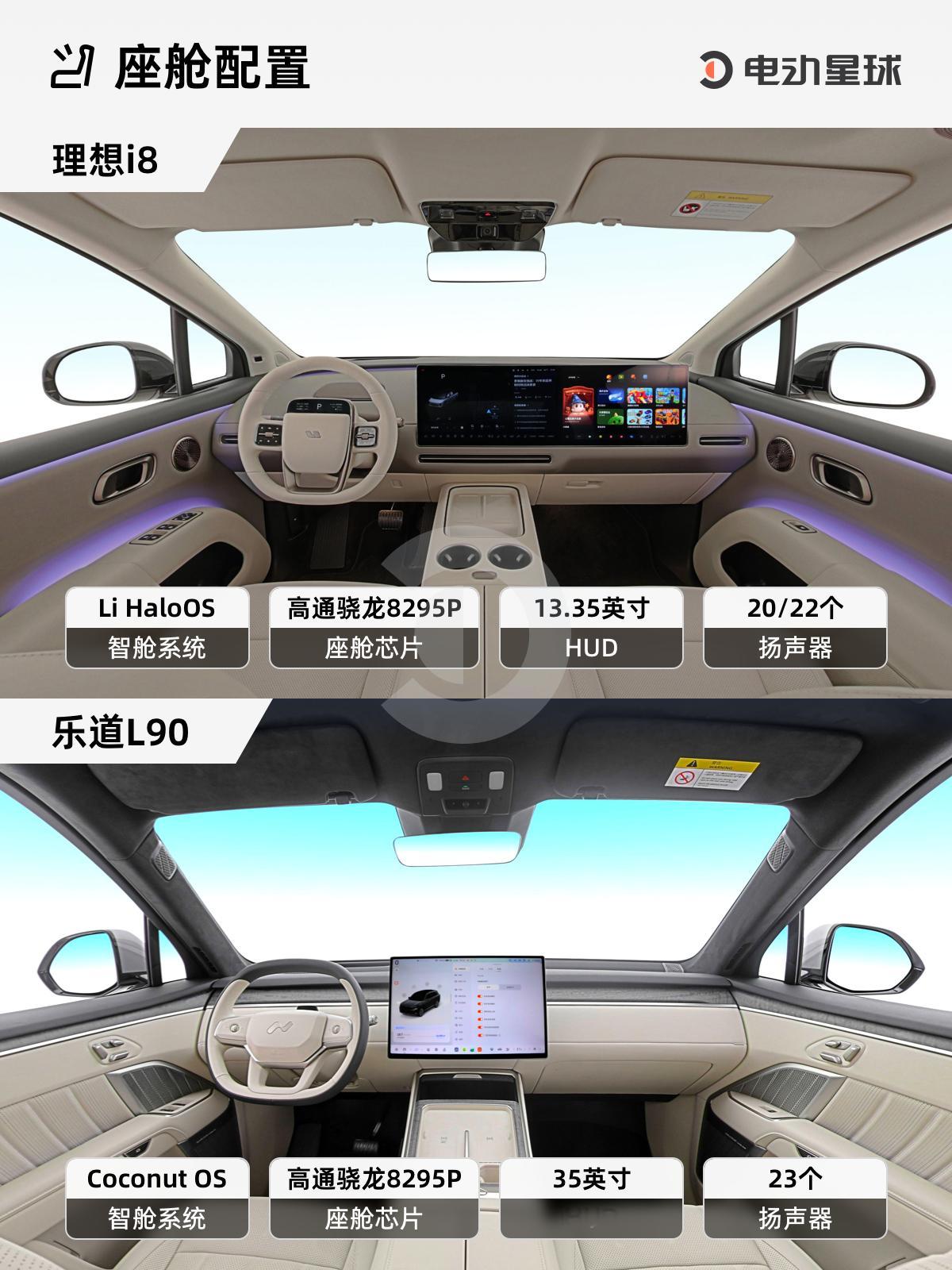 理想i8和乐道L90极限二选一，选之前先看看具体配置的差异化。图片来自电动星球g