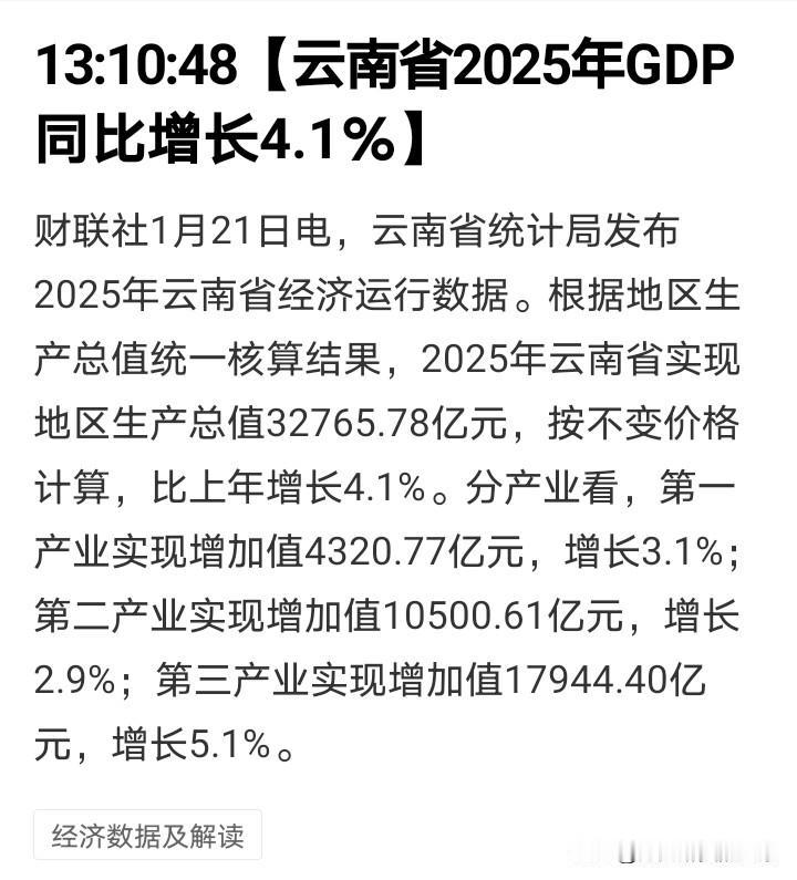 没想到第一个公布去年GDP的省份竟然是云南，对自己信心十足啊，之前都是四川率先公