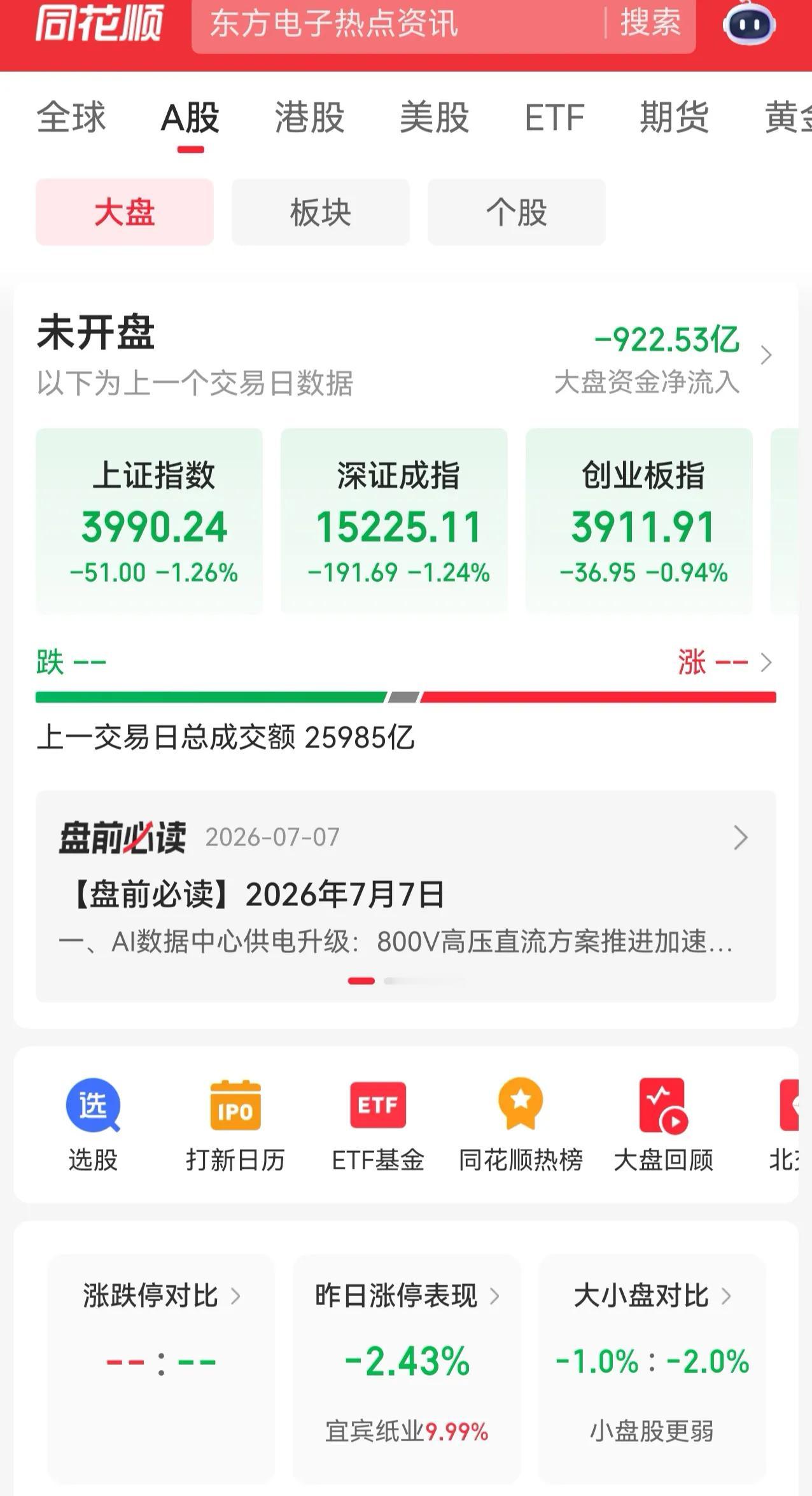7月6号我无脑跟风买了股票领益制造，成本16.745元，感觉自己真的是无脑，买