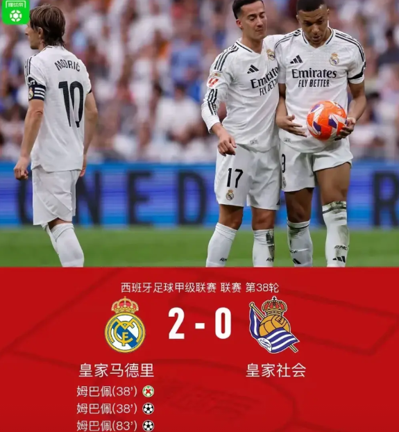 姆巴佩夺金靴是实至名归。在皇马这个赛季，他的表现堪称惊艳。就拿西甲收官战来说，他