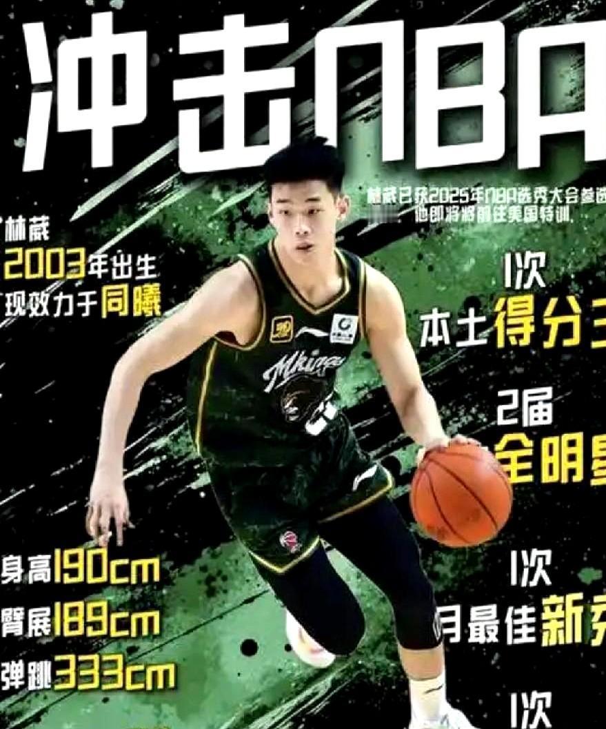 林葳放着球队大哥不当，为啥非要打NCAA？到底图啥？可能就是因为这三个原因！