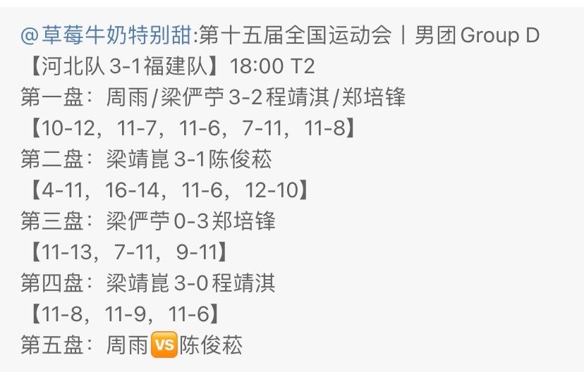 梁俨苧摔拍，球拍被对手捡起来放到桌上！河北队梁靖崑砍2分赢下比赛。梁俨苧第一