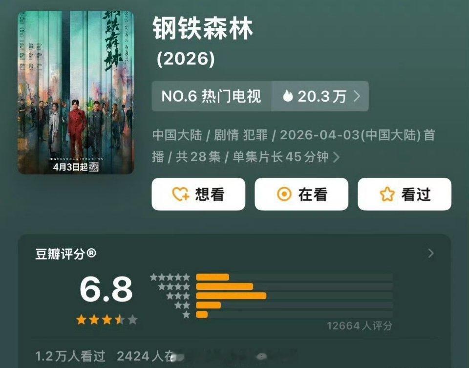 近期新剧豆瓣开分，谁高了谁低了？《白日提灯》评分6.7，8.1万人评分《月鳞绮纪