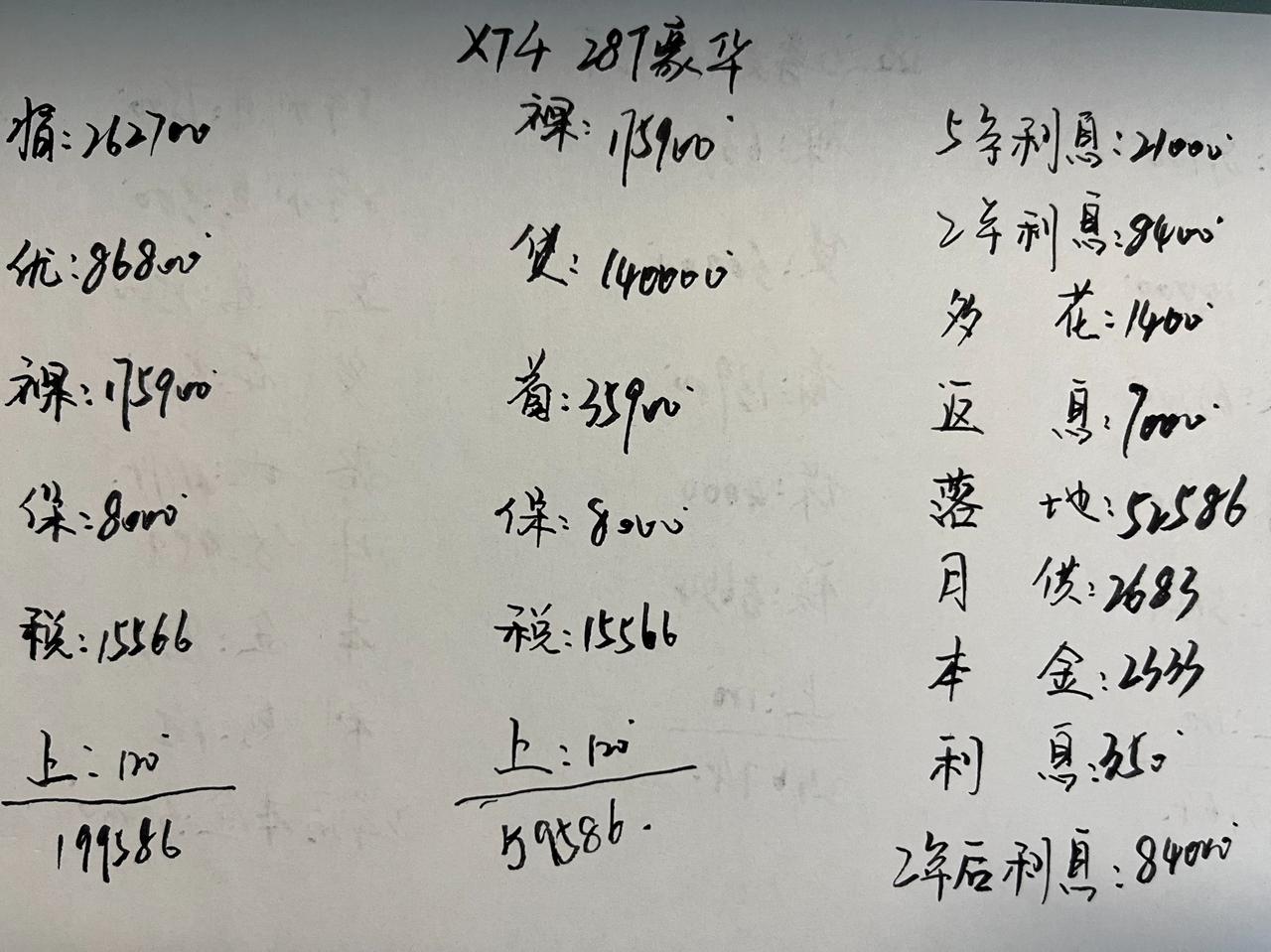 优惠86800，凯迪拉克XT4真的太香了！豪华品牌纷纷大降价，也说明了车企之